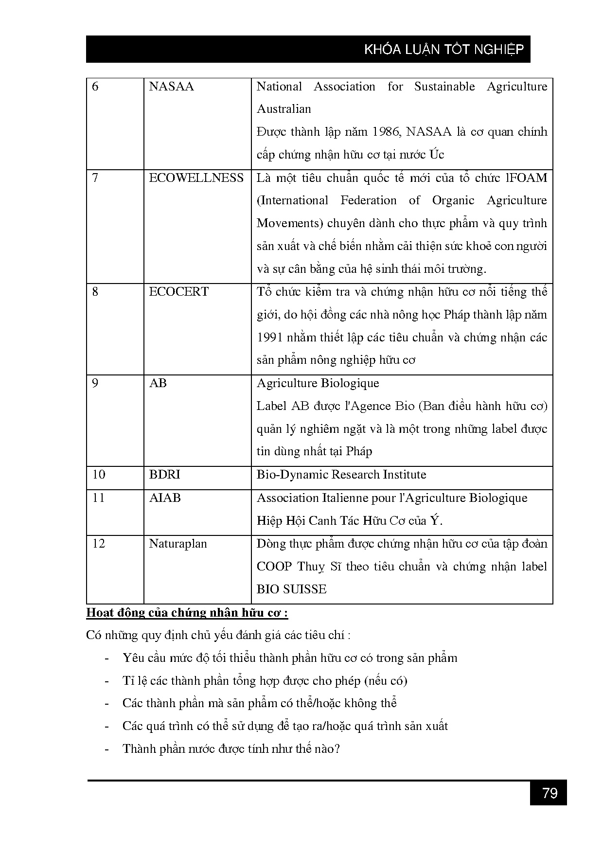 Ảnh một số trang tài liệu