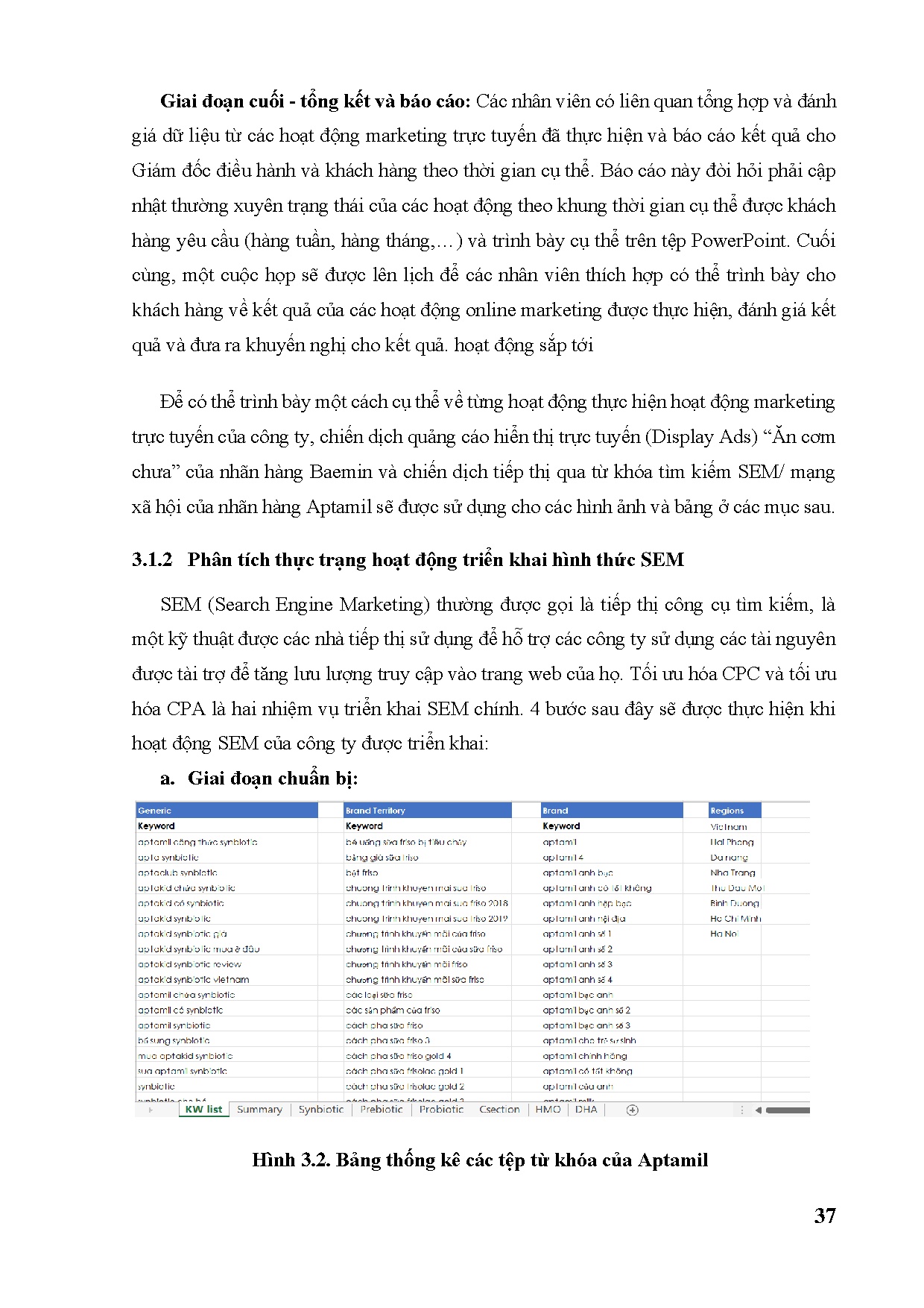 Ảnh một số trang tài liệu