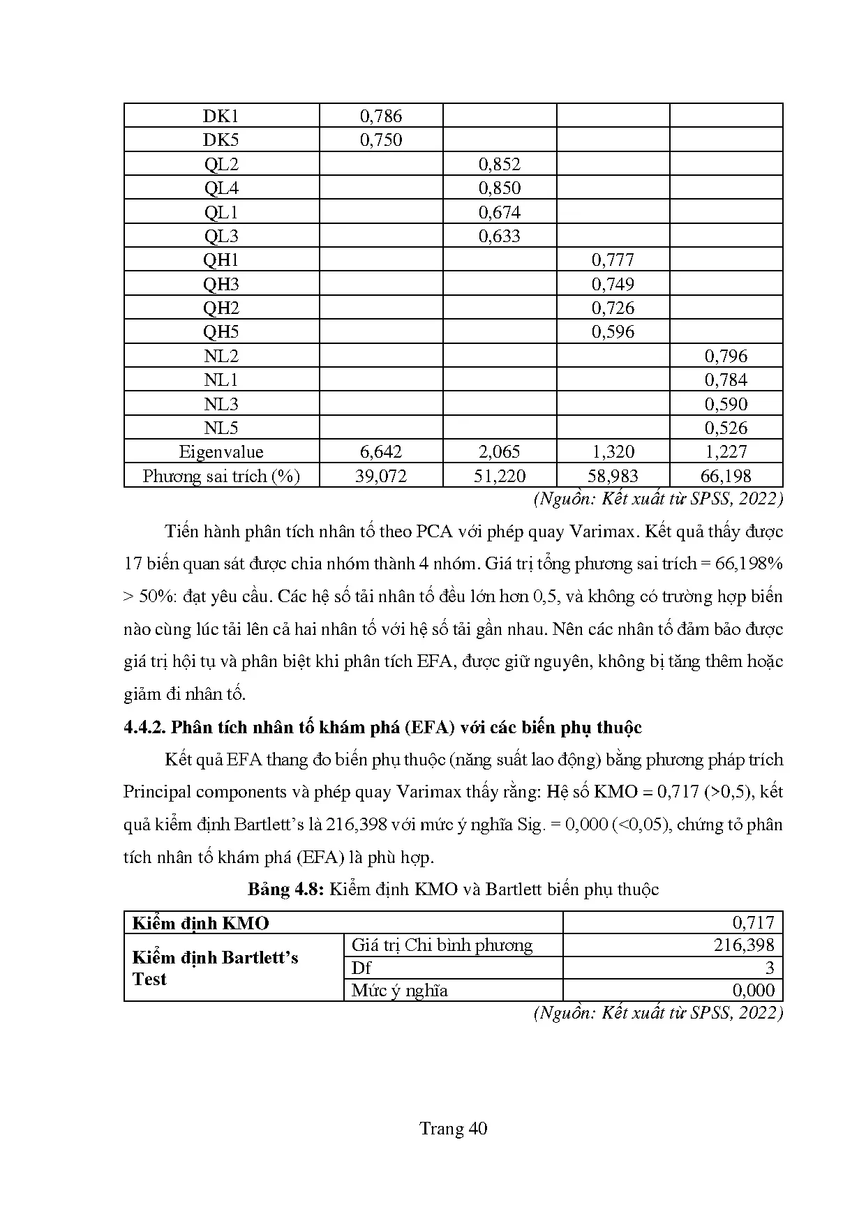 Đồ án tốt nghiệp - Phân tích các yếu tố ảnh hưởng đến năng suất lao động của phân xưởng MTCTCPĐTTB - Trang 41