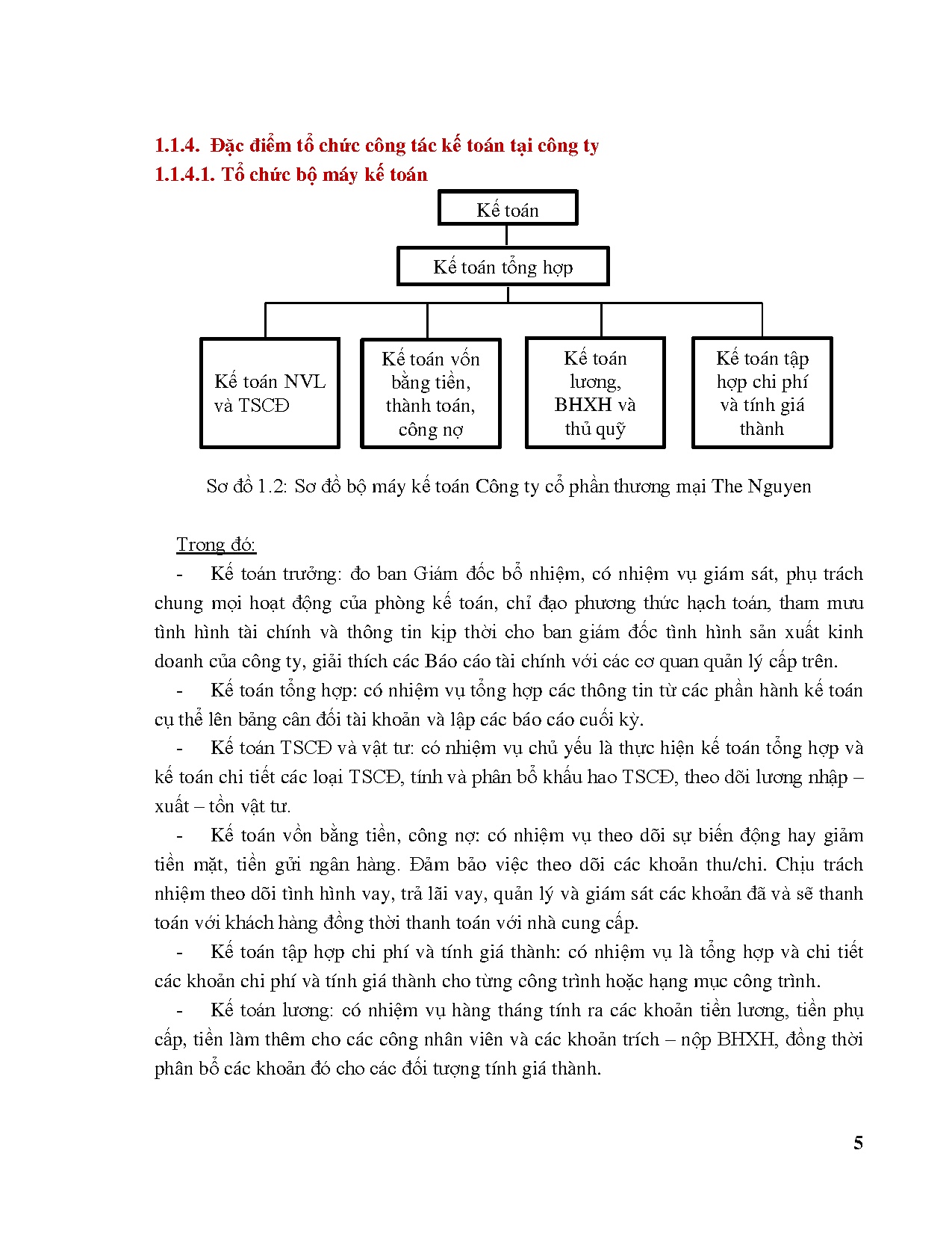 Ảnh một số trang tài liệu