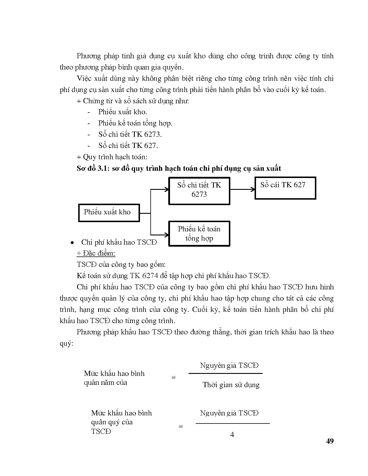 Ảnh một số trang tài liệu