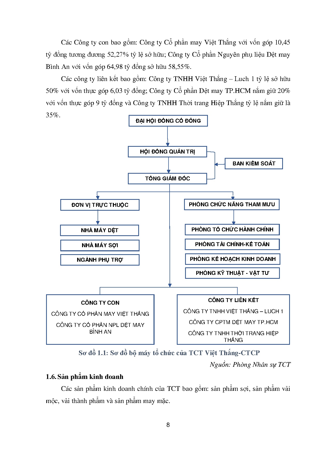 Ảnh một số trang tài liệu
