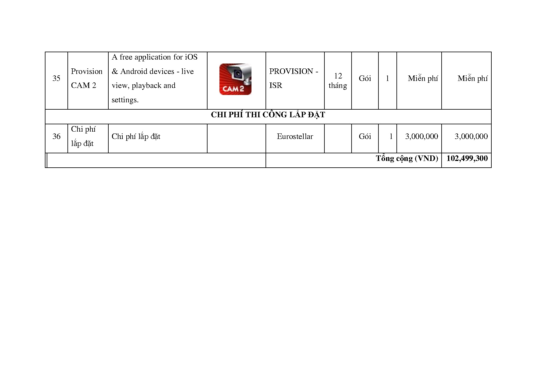 Ảnh một số trang tài liệu