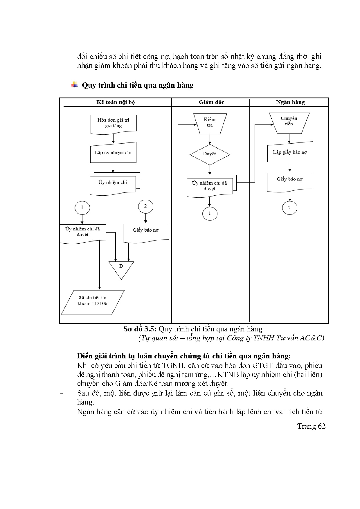 Ảnh một số trang tài liệu