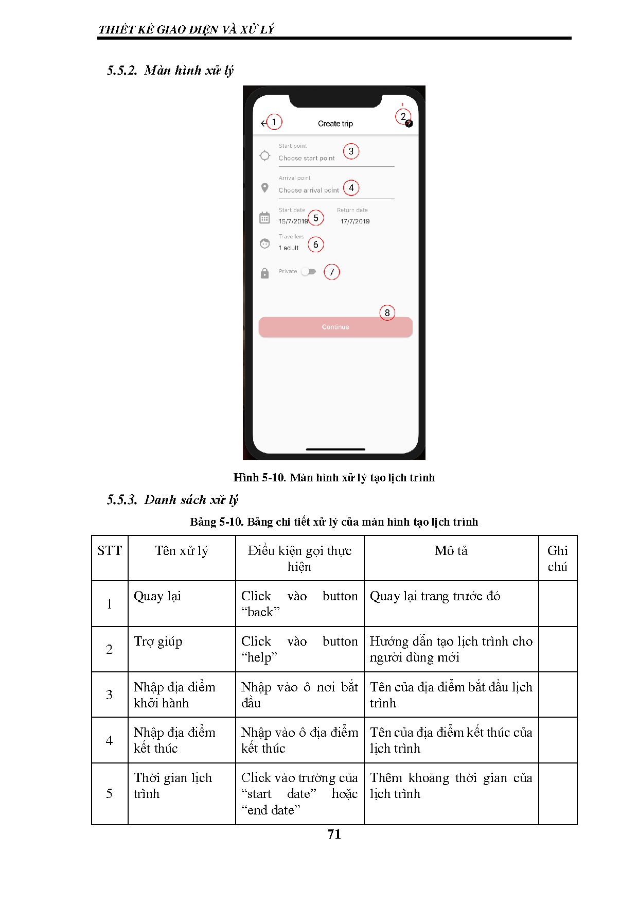 Ảnh một số trang tài liệu