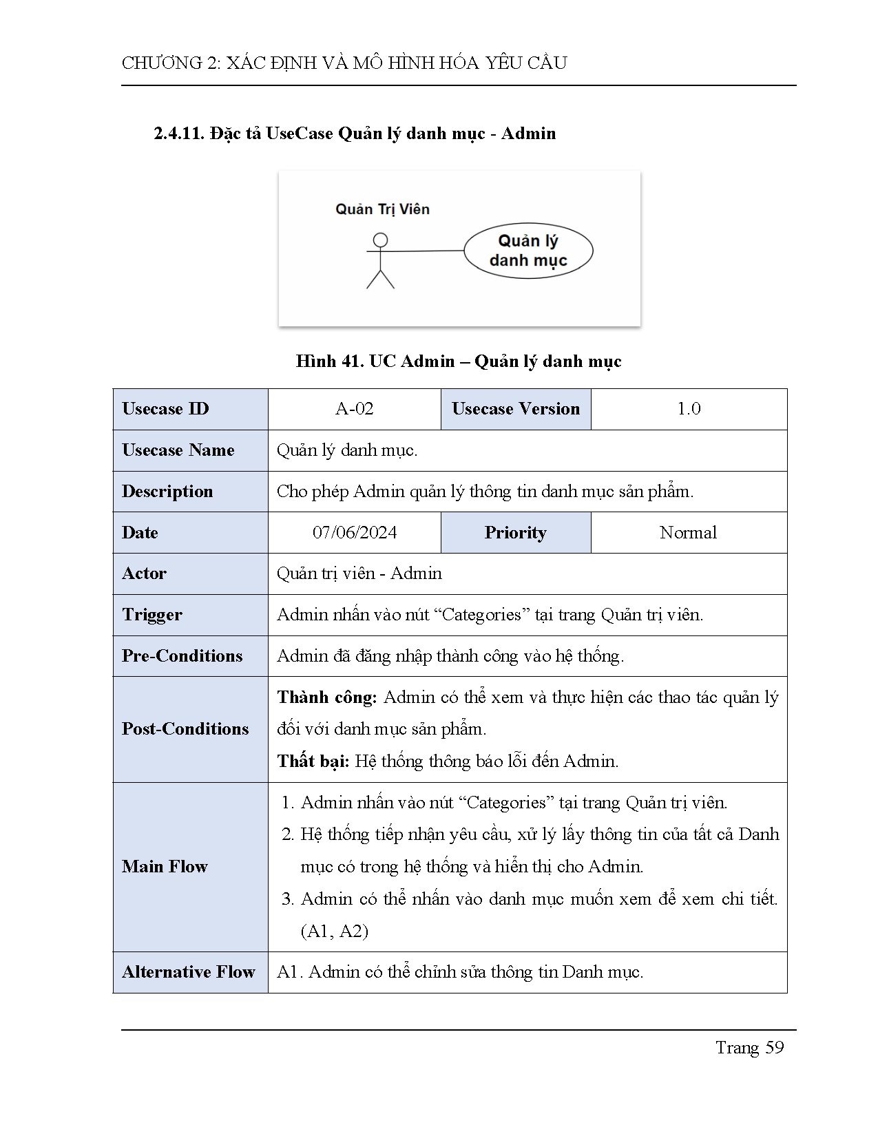 Đồ án tốt nghiệp - Xây dựng website thương mại điện tử Ecommerce - Trang 74