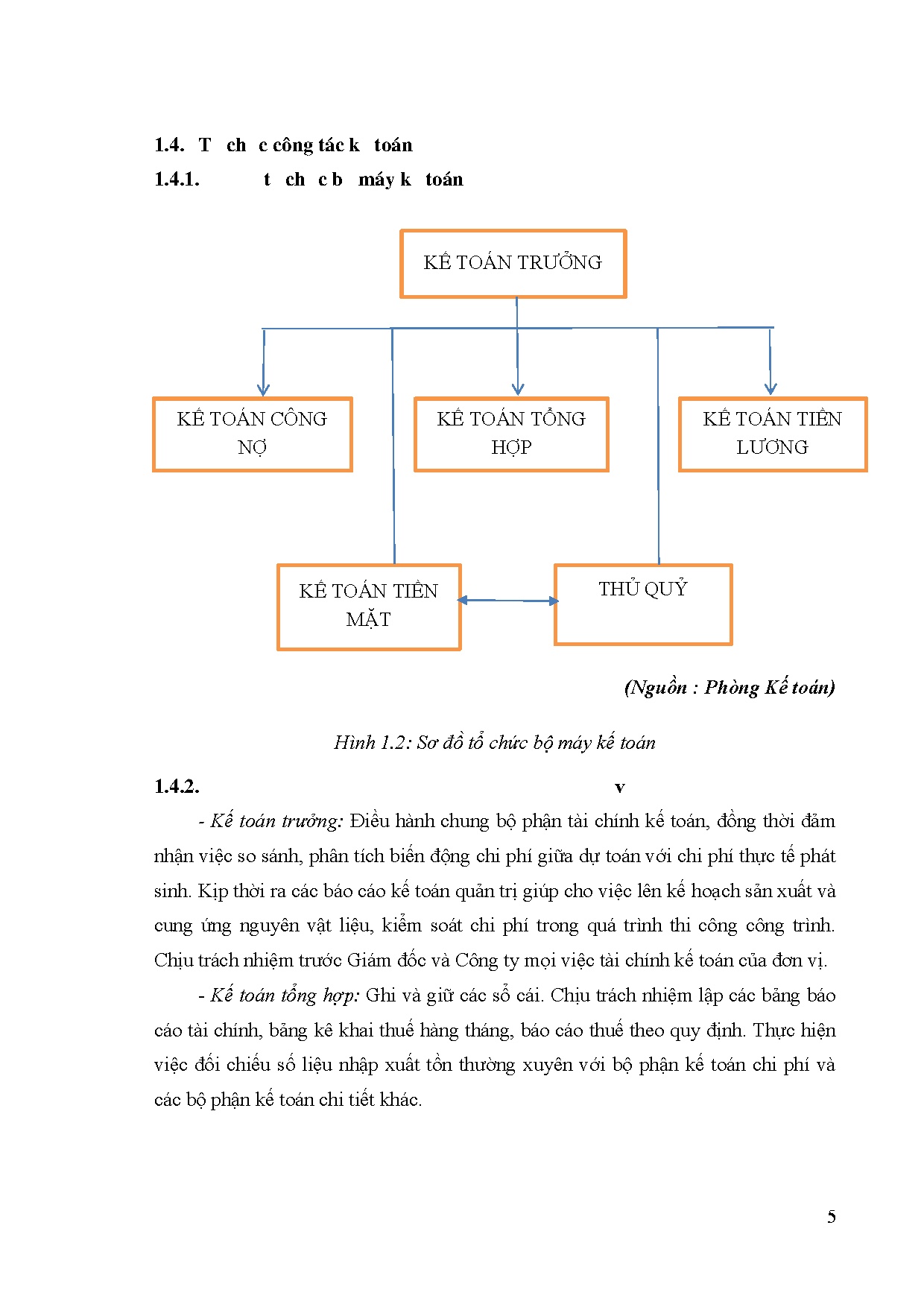 Ảnh một số trang tài liệu