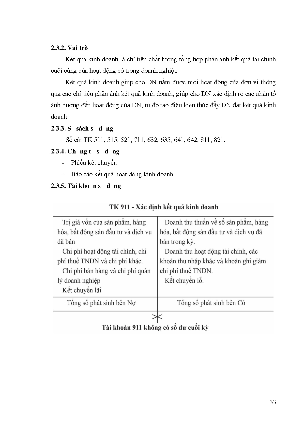 Ảnh một số trang tài liệu