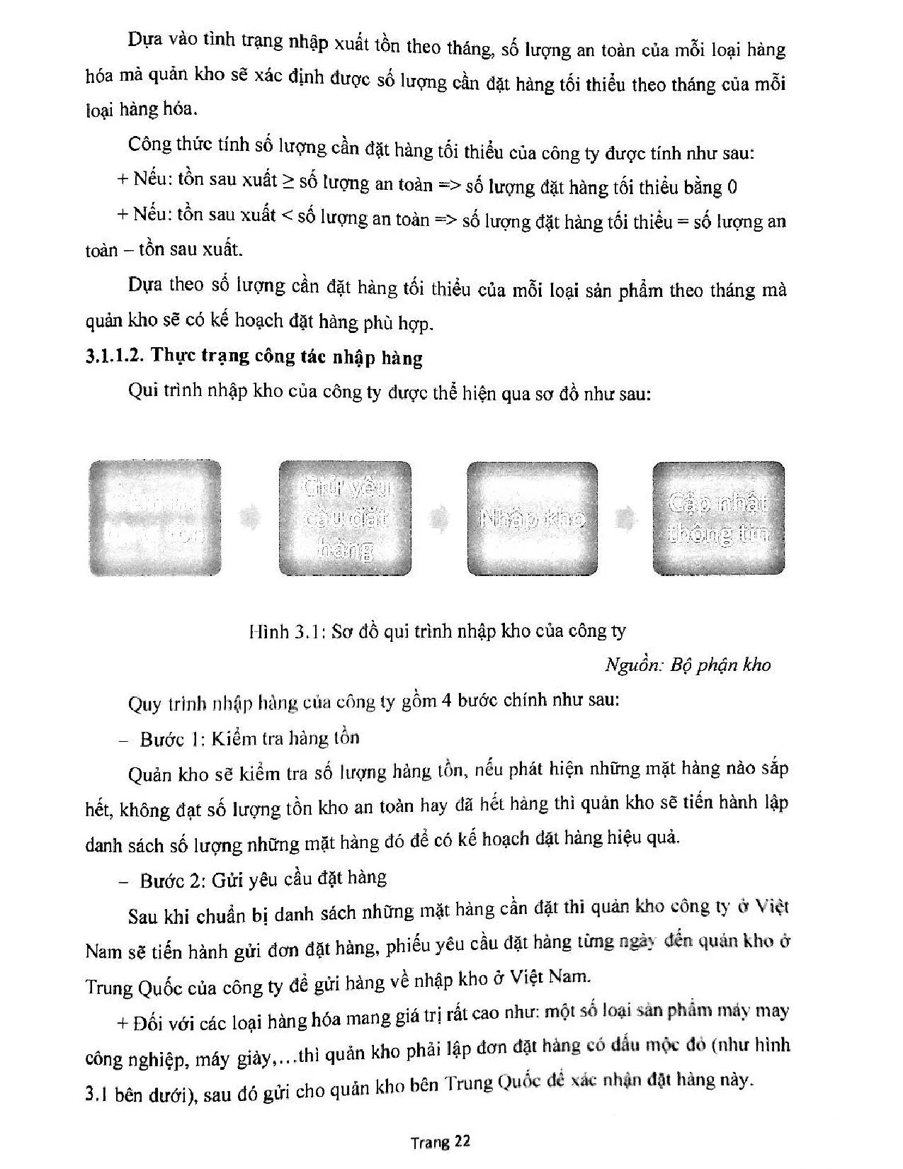 Đồ án tốt nghiệp - Hoàn thiện công tác quản trị kho hàng tại công ty TNHH Máy Móc Thiết Bị Bá Hằng - Trang 30