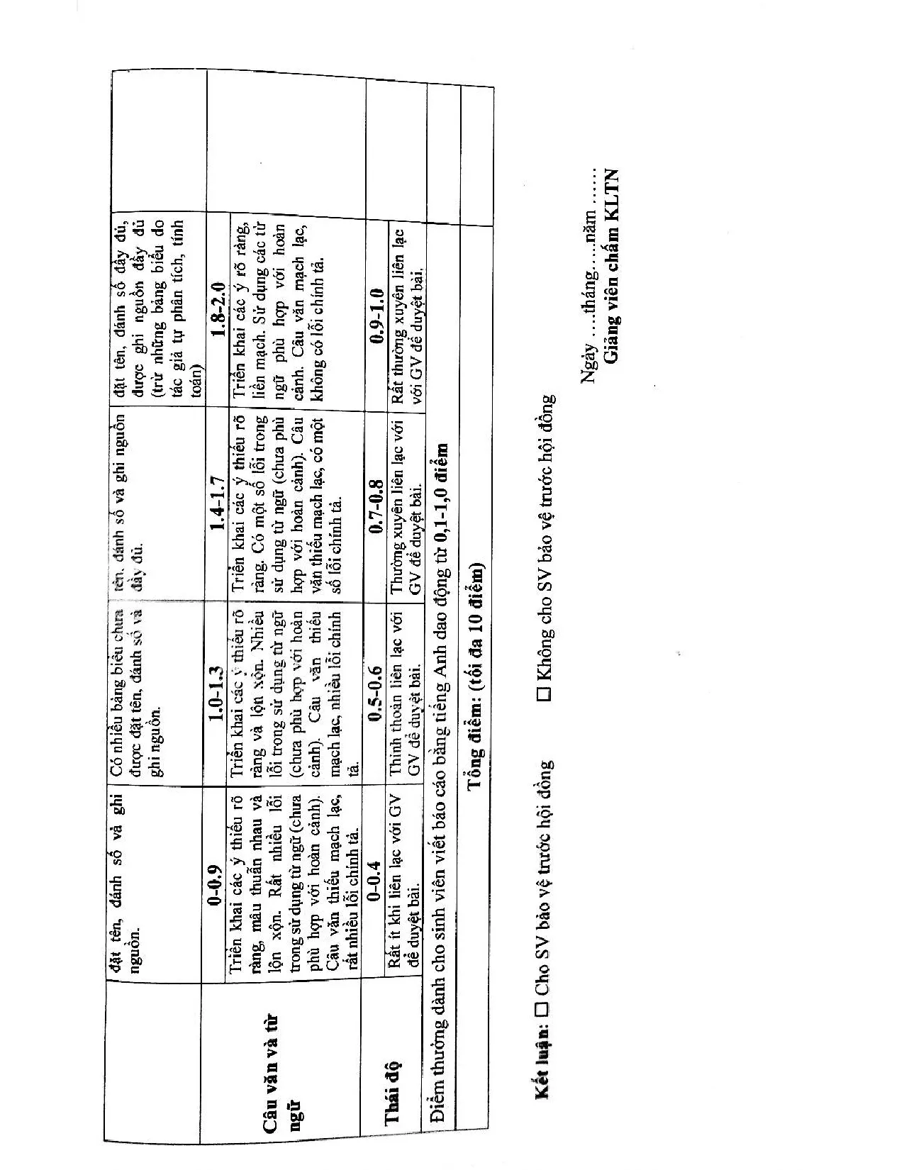 Đồ án tốt nghiệp - Hoàn thiện công tác quản trị kho hàng tại công ty TNHH Máy Móc Thiết Bị Bá Hằng - Trang 60