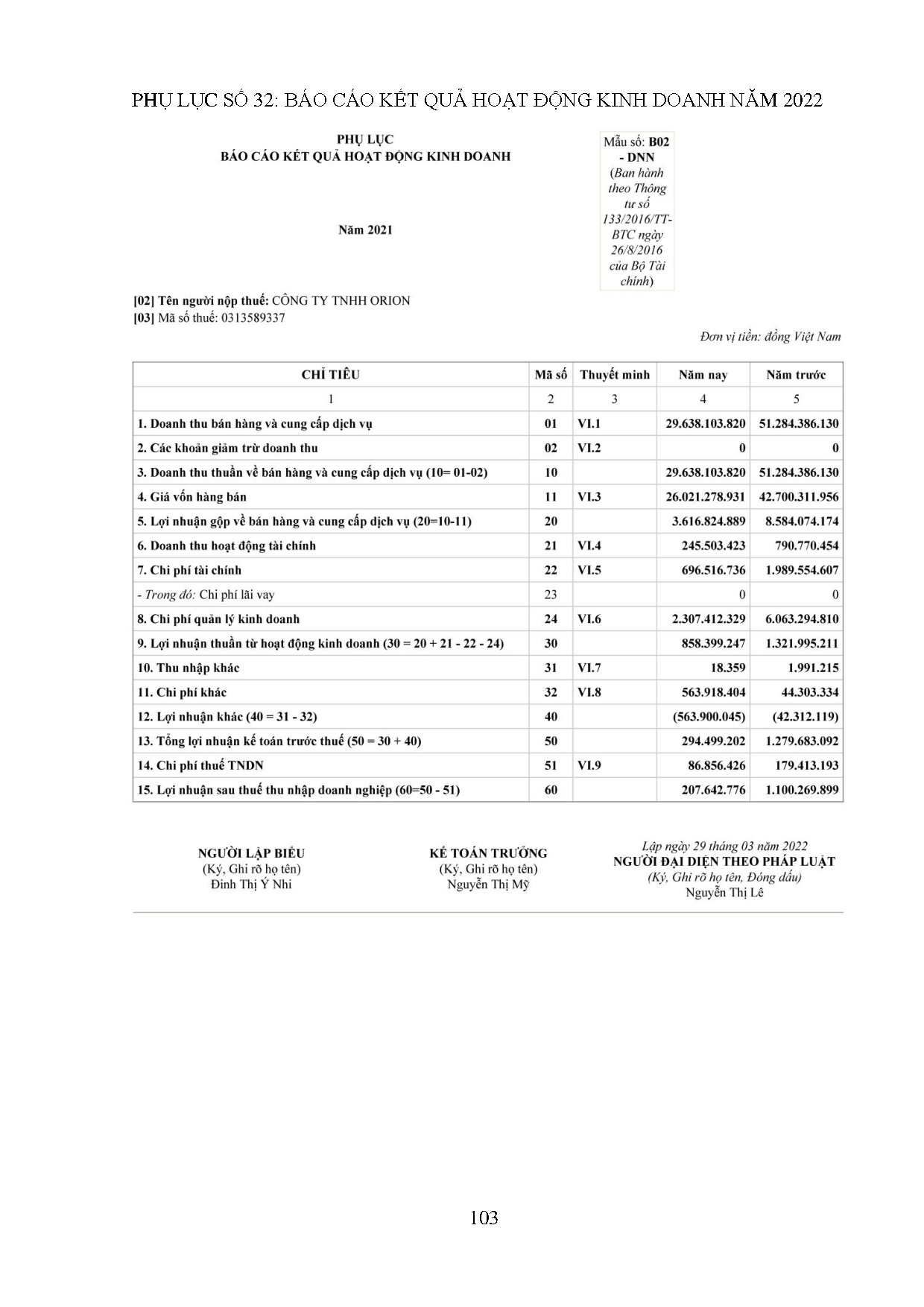 Ảnh một số trang tài liệu