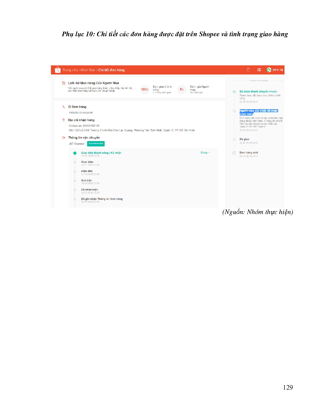 Ảnh một số trang tài liệu
