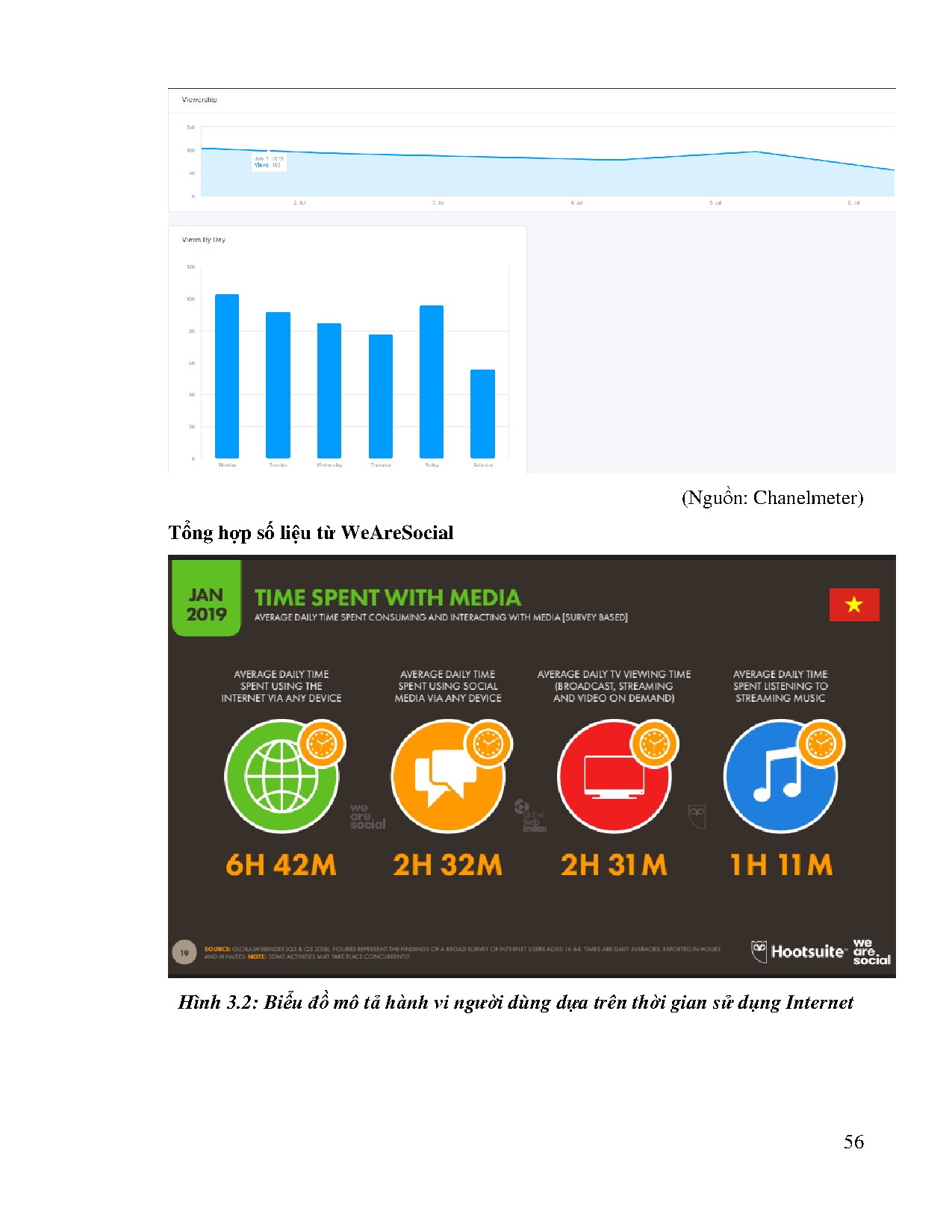 Ảnh một số trang tài liệu