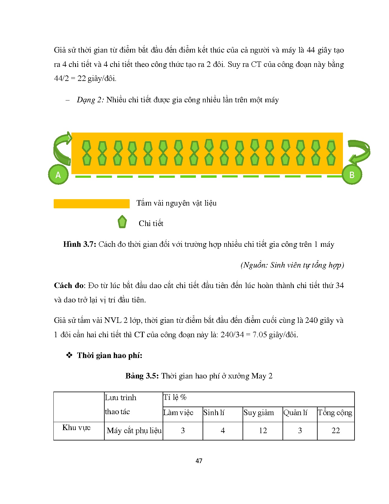 Ảnh một số trang tài liệu