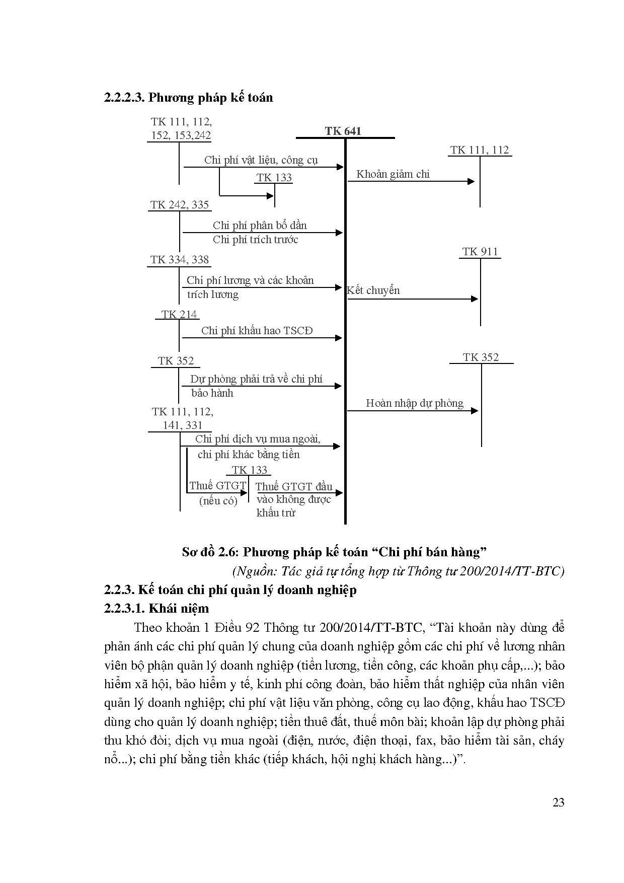 Đồ án tốt nghiệp - Kế toán doanh thu, chi phí và xác định kết quả kinh doanh tại Công ty TNHH kỹ NGH - Trang 37