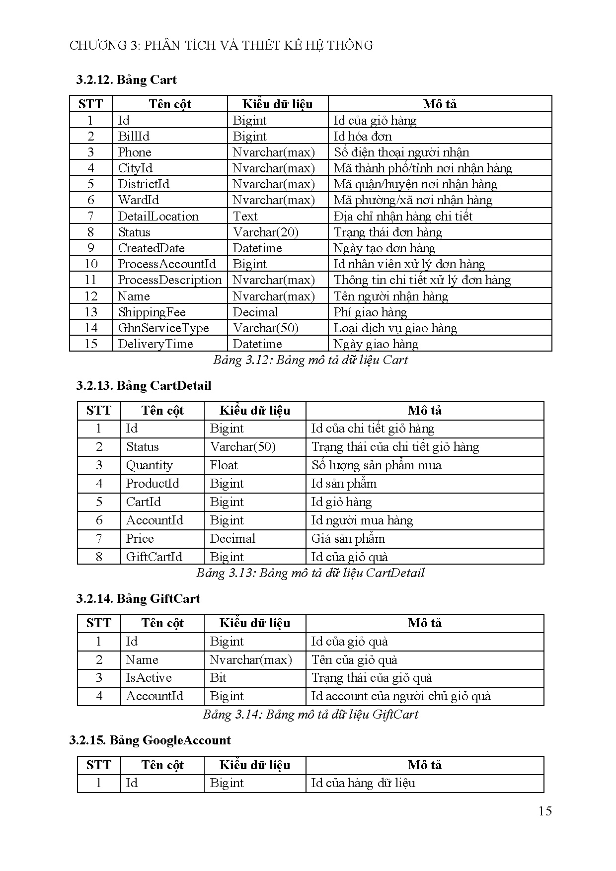 Ảnh một số trang tài liệu