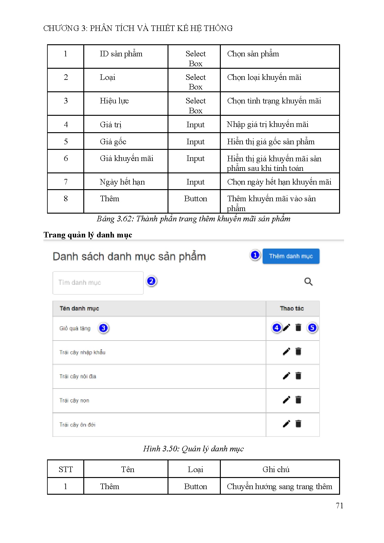 Ảnh một số trang tài liệu