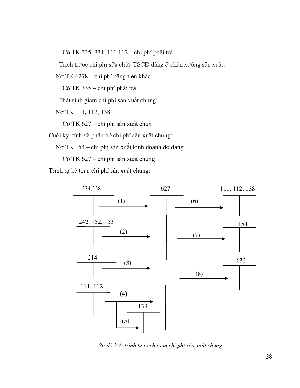 Ảnh một số trang tài liệu