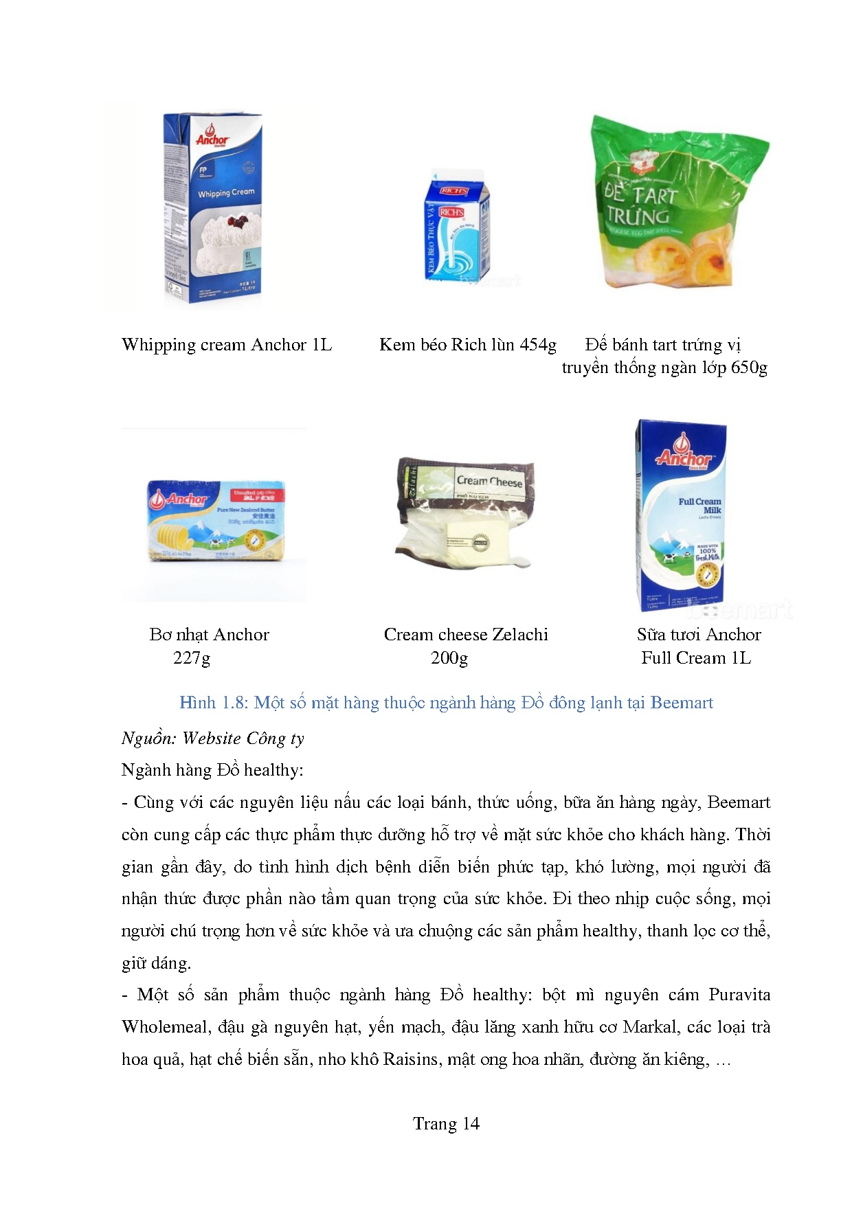 Ảnh một số trang tài liệu