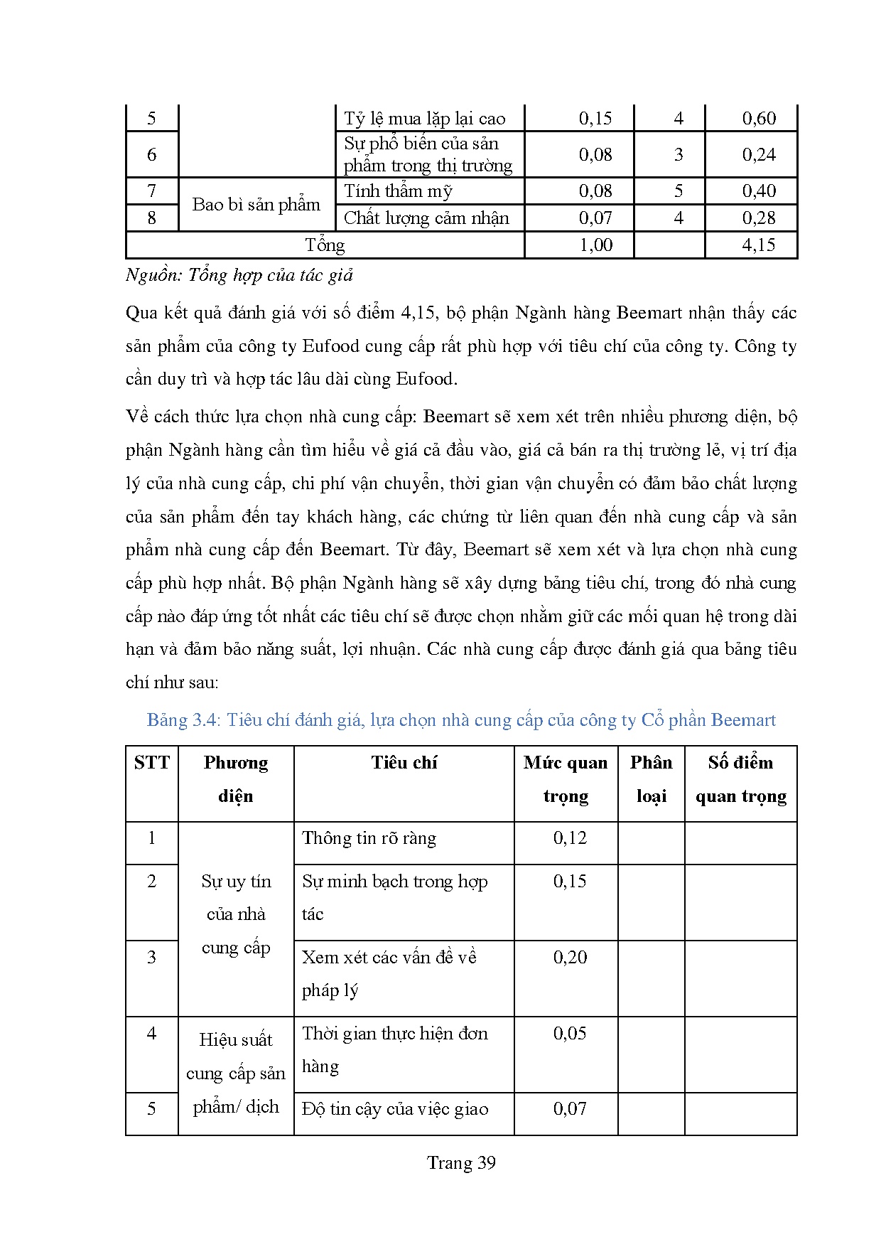 Ảnh một số trang tài liệu
