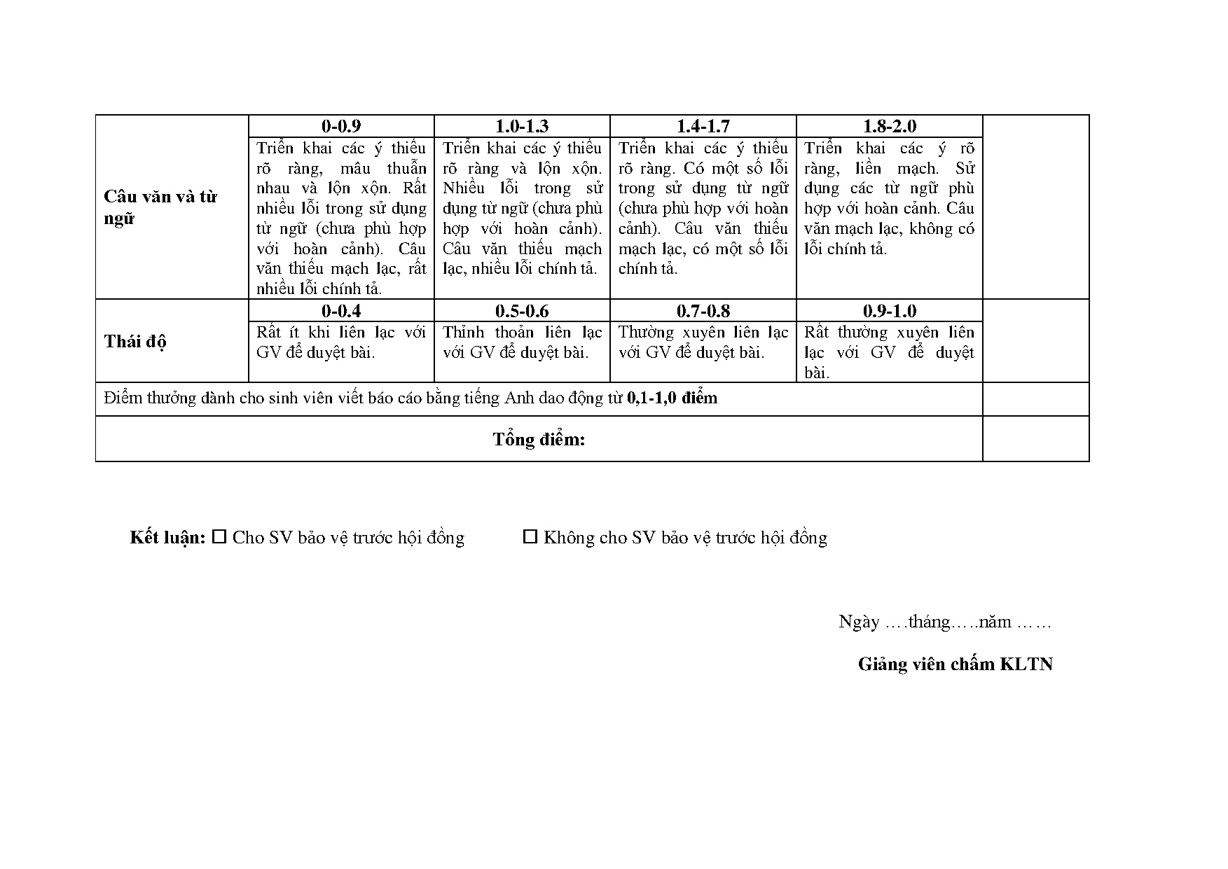 Ảnh một số trang tài liệu