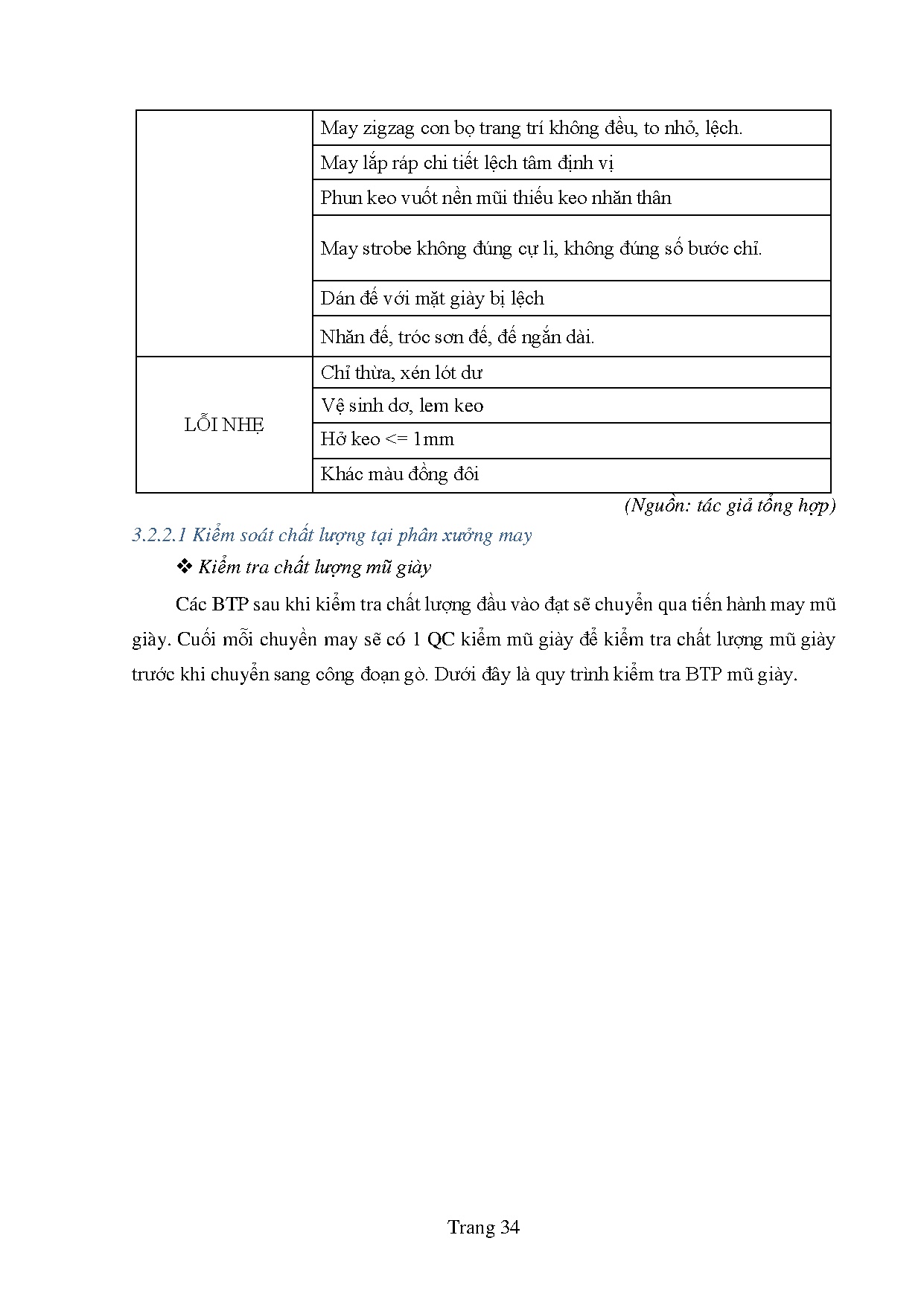 Ảnh một số trang tài liệu