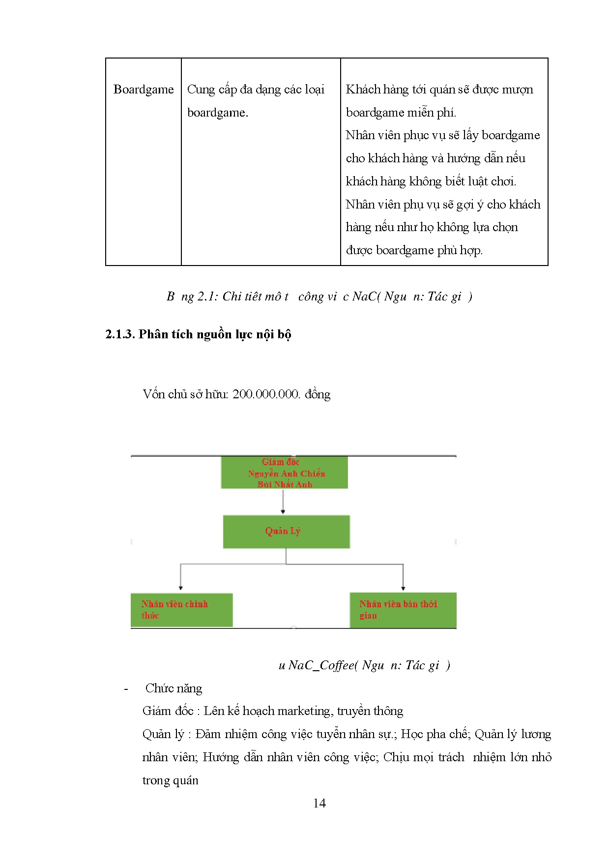 Ảnh một số trang tài liệu