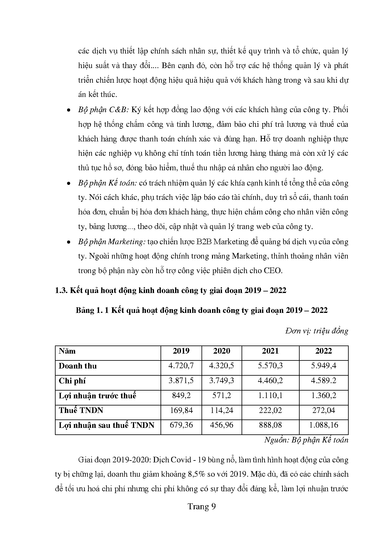 Ảnh một số trang tài liệu