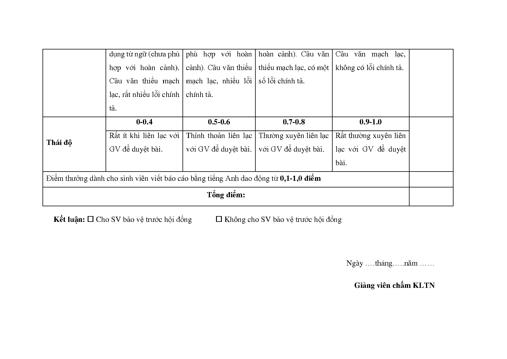 Ảnh một số trang tài liệu