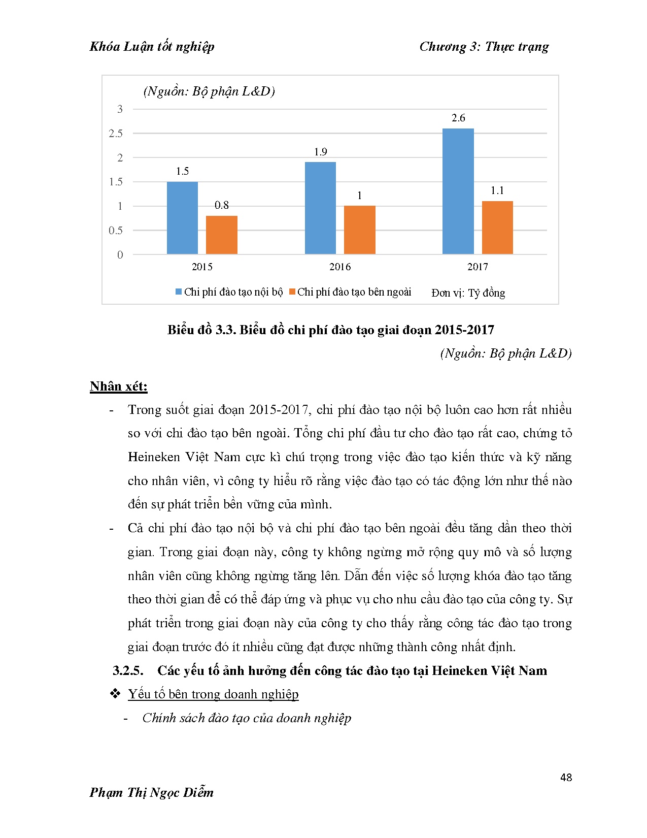 Đồ án tốt nghiệp - Hoàn thiện công tác đào tạo nguồn nhân lực tại công ty TNHH nhà máy bia HVN - Trang 58