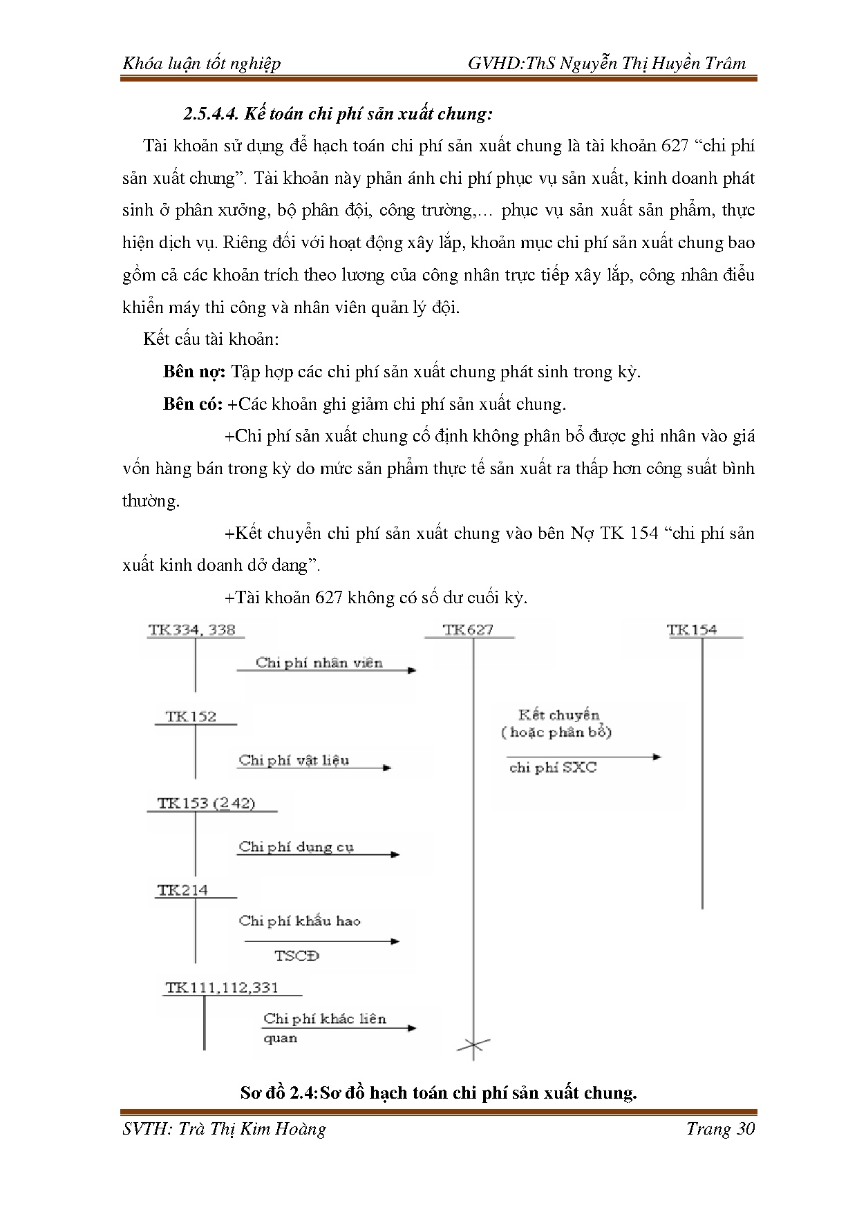 Ảnh một số trang tài liệu