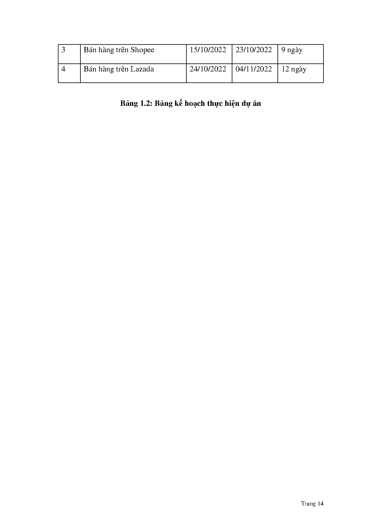 Ảnh một số trang tài liệu