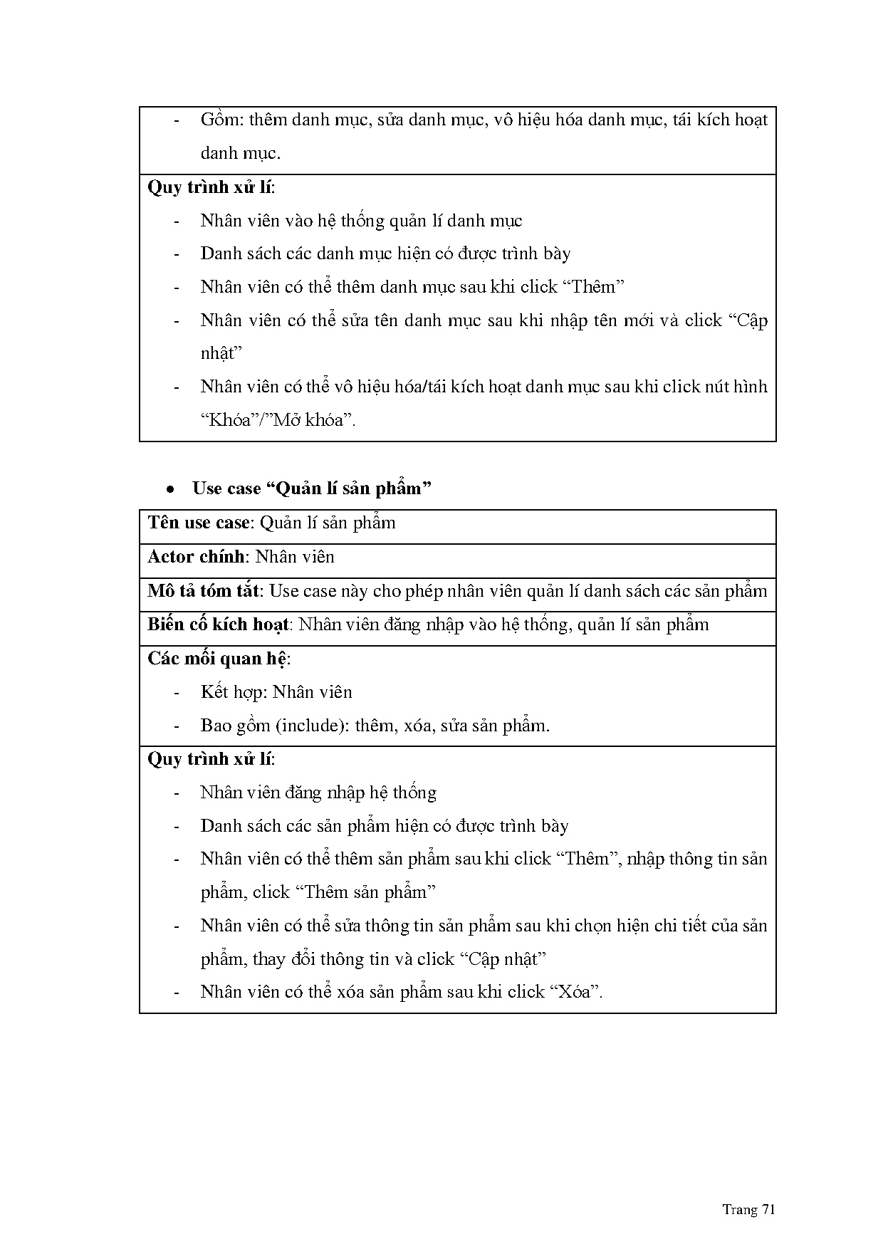 Ảnh một số trang tài liệu