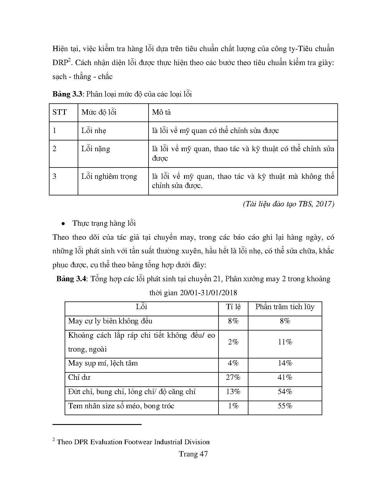 Đồ án tốt nghiệp - Thực trạng 7 loại lãng phí và đề xuất giải pháp để giảm LPCĐTNM 1 TCTCPĐTTB ( G - Trang 57