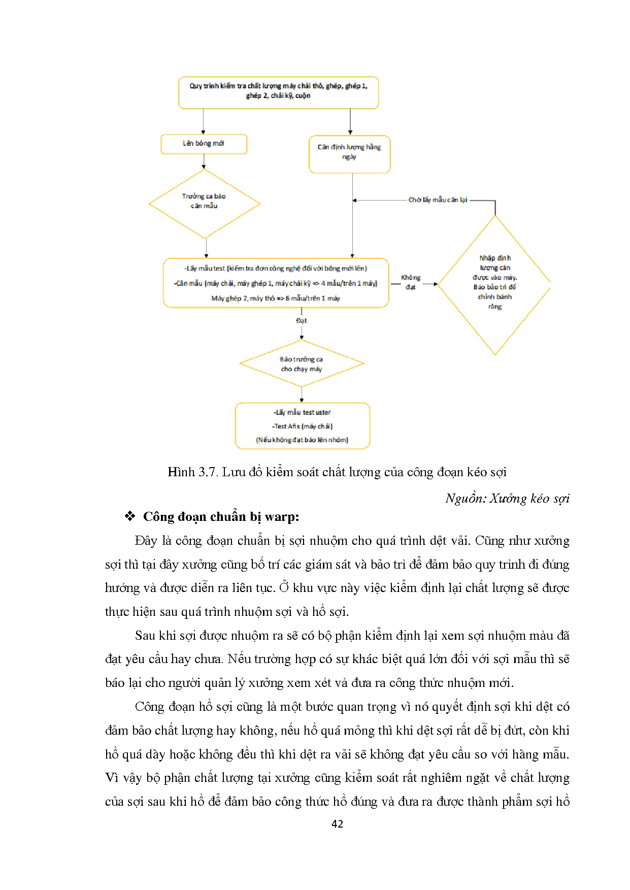 Đồ án tốt nghiệp - Ứng dụng Dmaic để cải tiến lỗi nhăn ở vải denim tại công ty Saitex Fabric Việt N - Trang 51