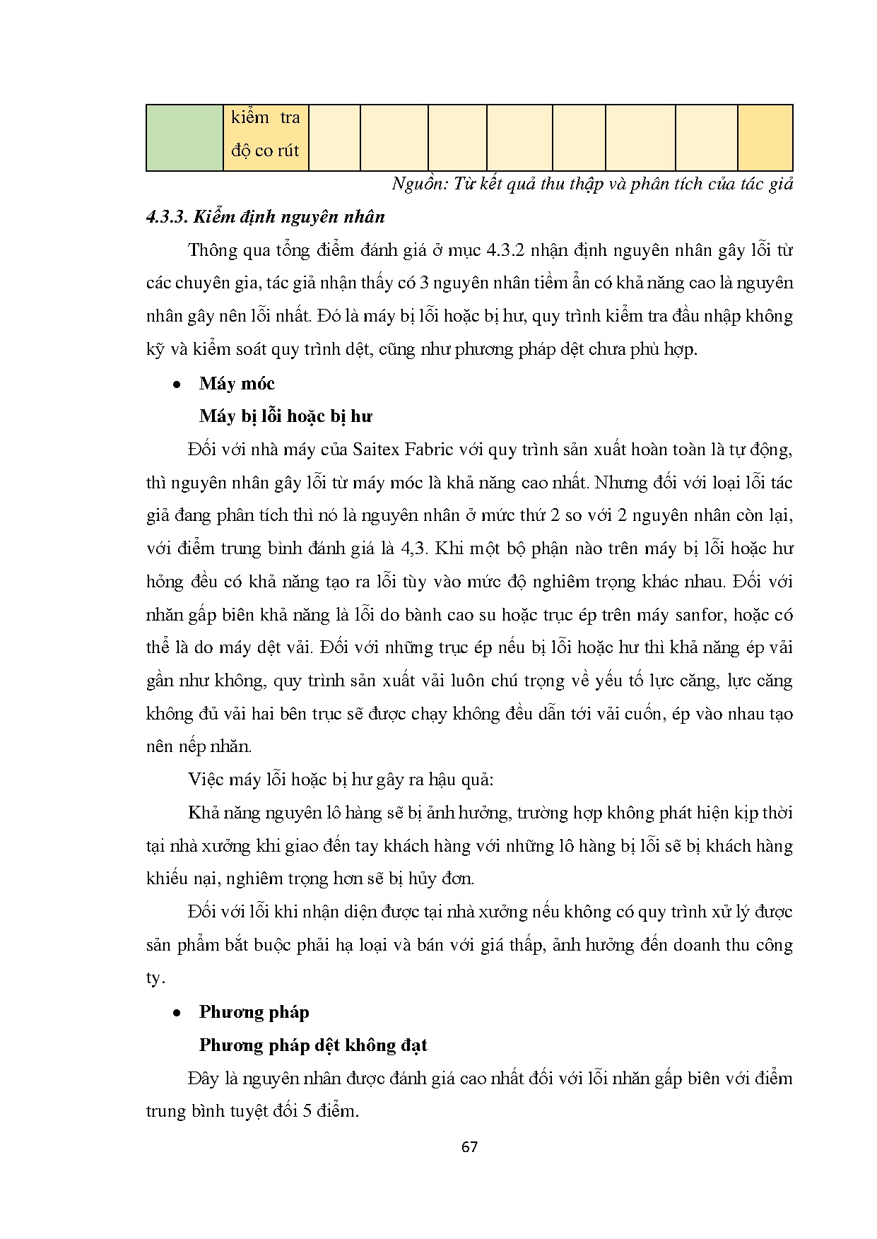 Đồ án tốt nghiệp - Ứng dụng Dmaic để cải tiến lỗi nhăn ở vải denim tại công ty Saitex Fabric Việt N - Trang 76