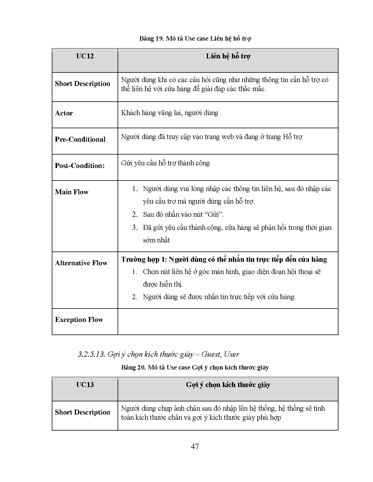 Ảnh một số trang tài liệu