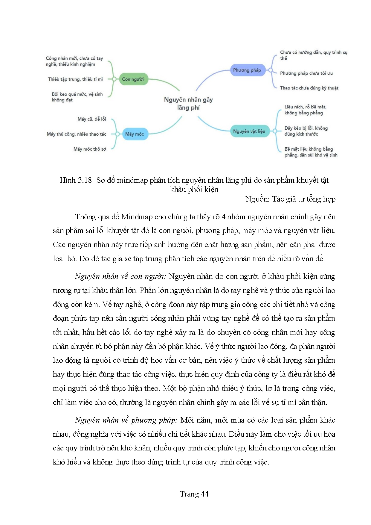 Ảnh một số trang tài liệu