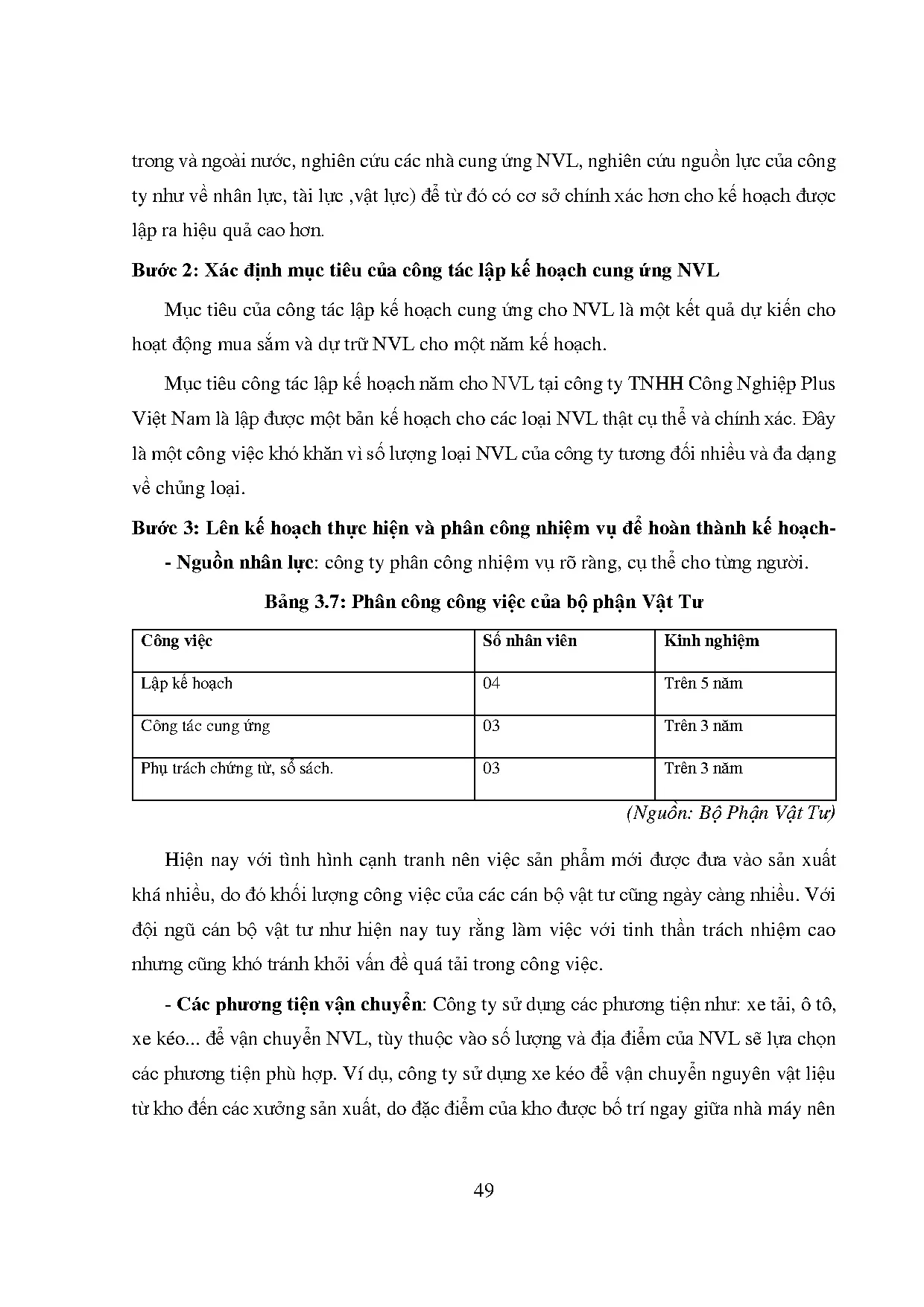 Đồ án tốt nghiệp - Lập kế hoạch cung ứng nguyên vật liệu tại Công ty TNHH công nghiệp Plus Việt Nam - Trang 60