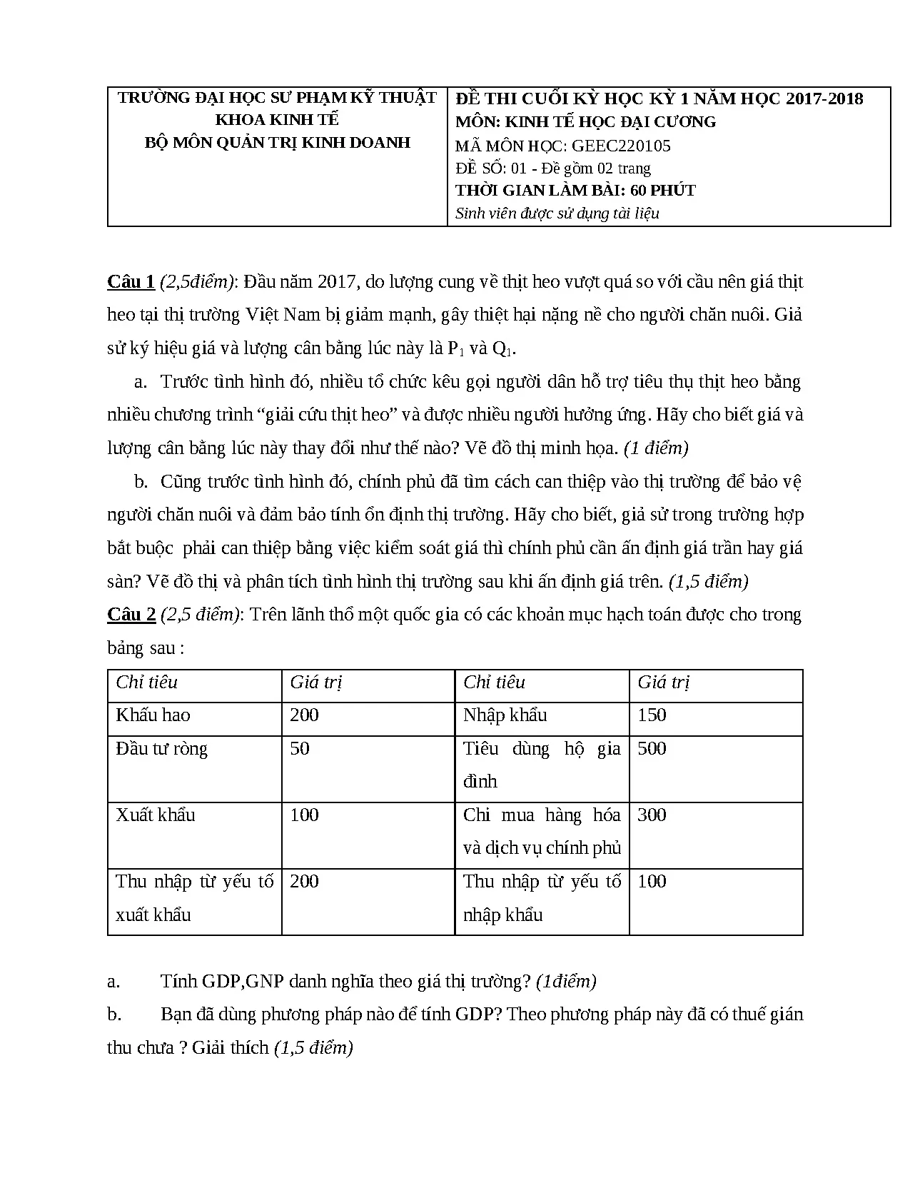 ĐỀ THI CUỐI KỲ + ĐÁP ÁN KINH TẾ HỌC ĐẠI CƯƠNG HỌC KỲ 1 NĂM HỌC 2017-2018