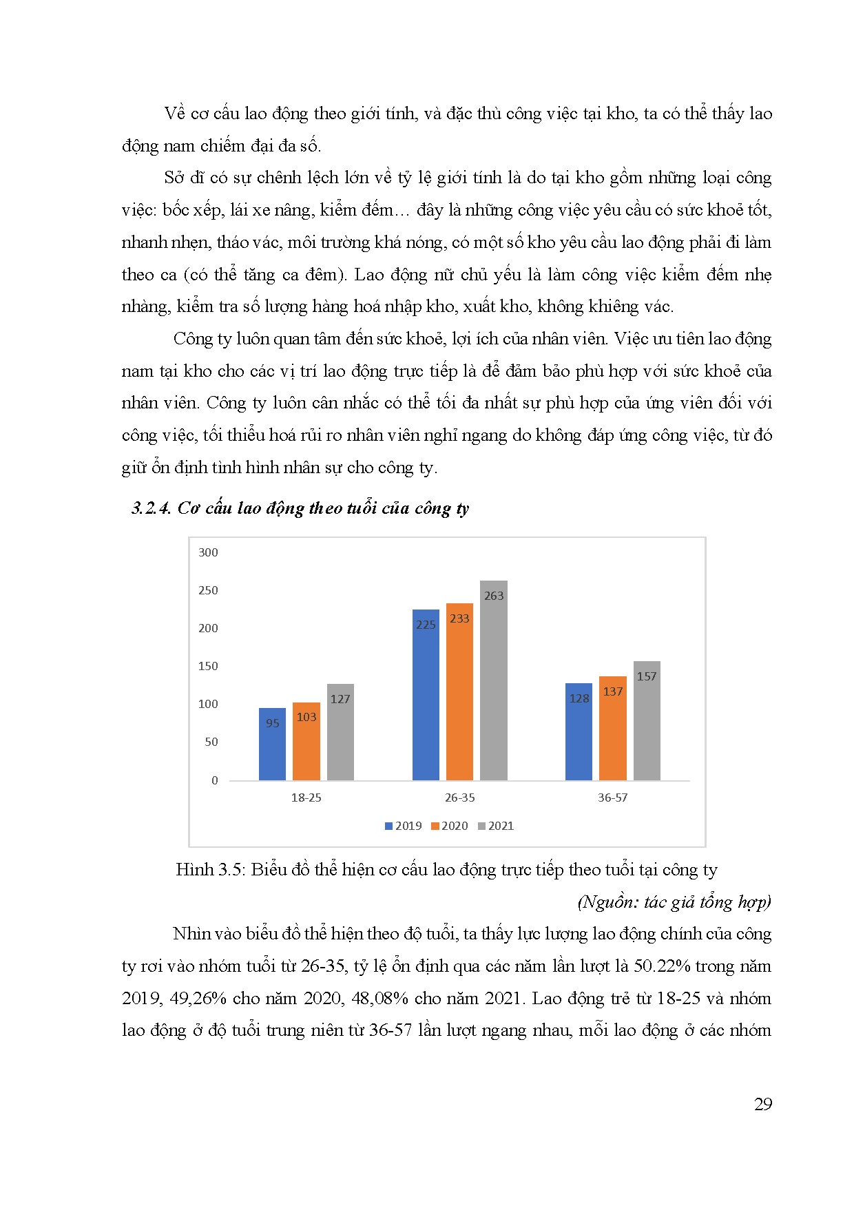 Ảnh một số trang tài liệu