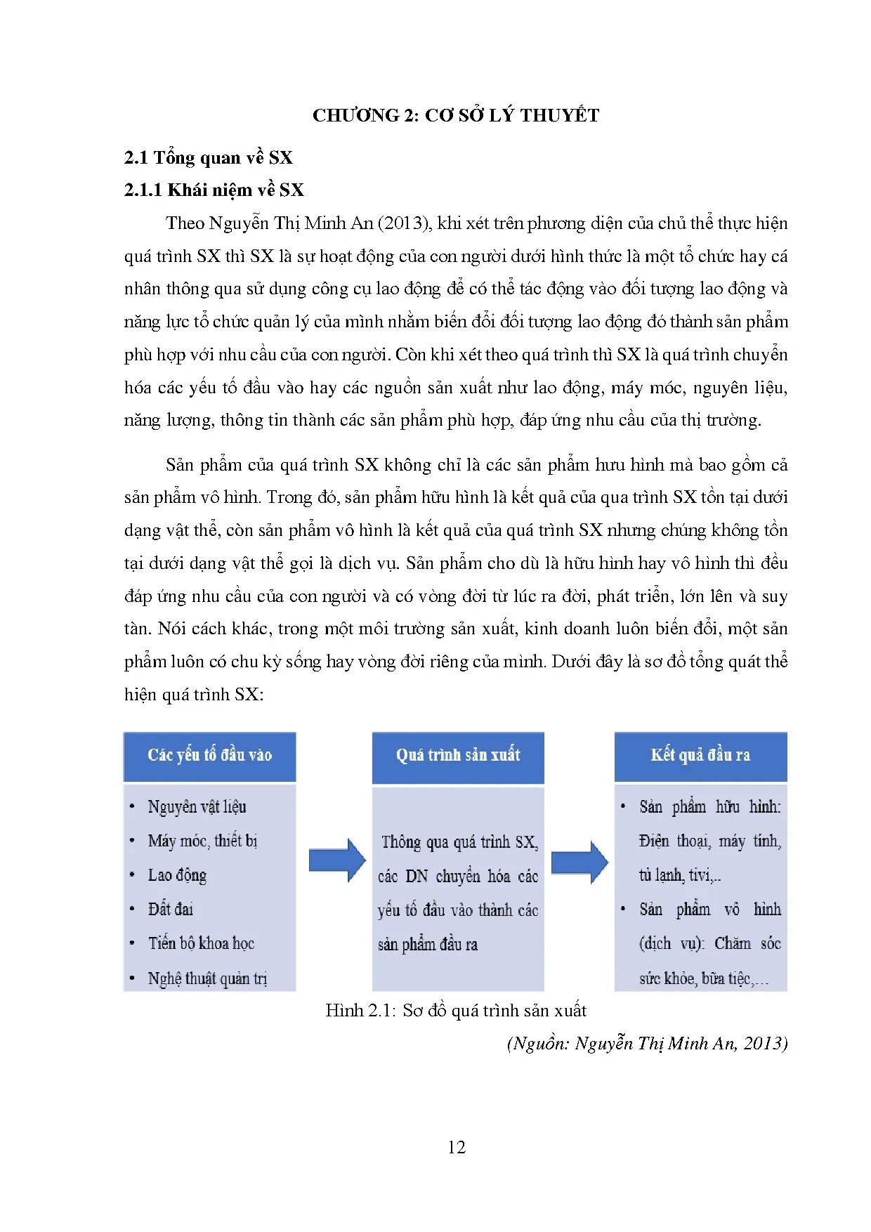 Đồ án tốt nghiệp - Hoàn thiện quy trình sản xuất áo thun tại Công ty TTĐTĐ $ ÁTNNQLCN $ DHNTMT ( VH - Trang 23