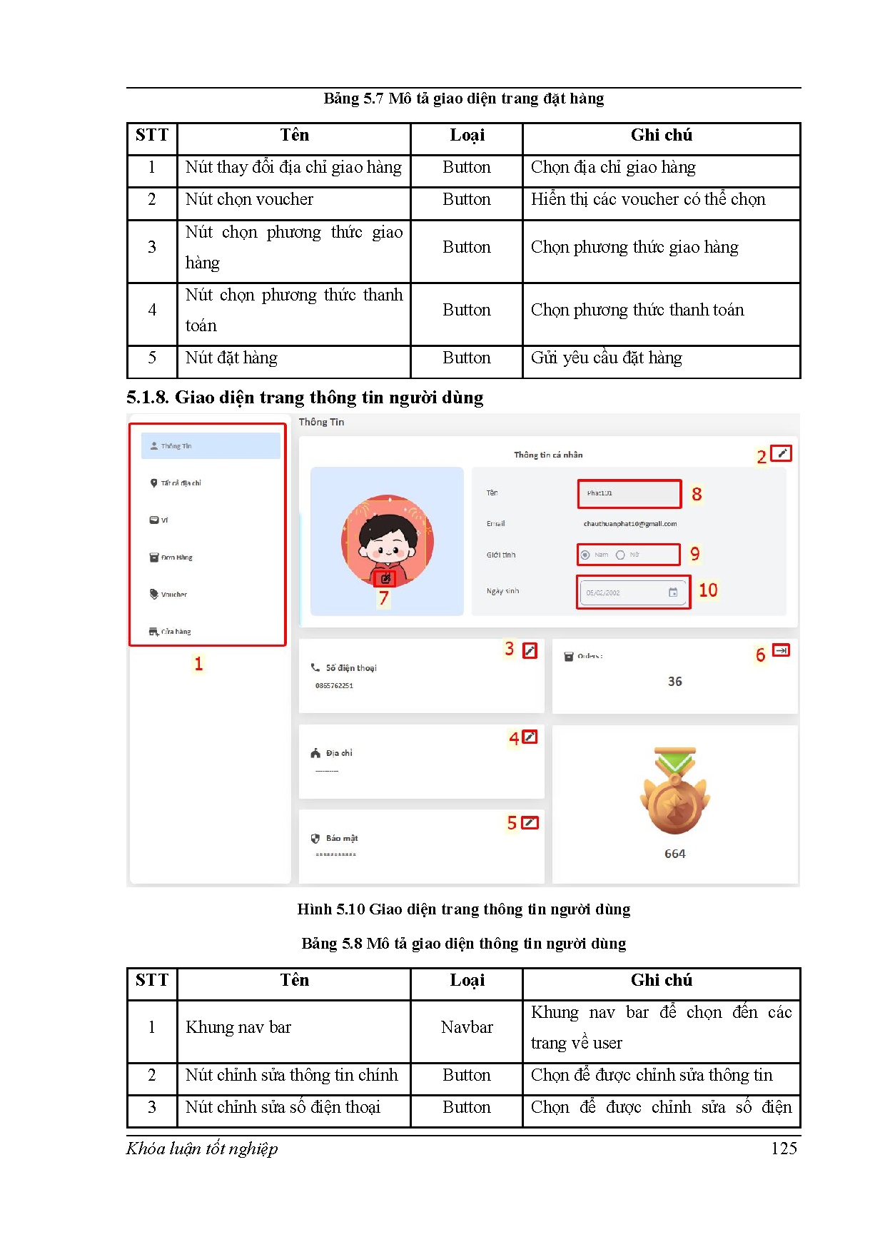 Ảnh một số trang tài liệu