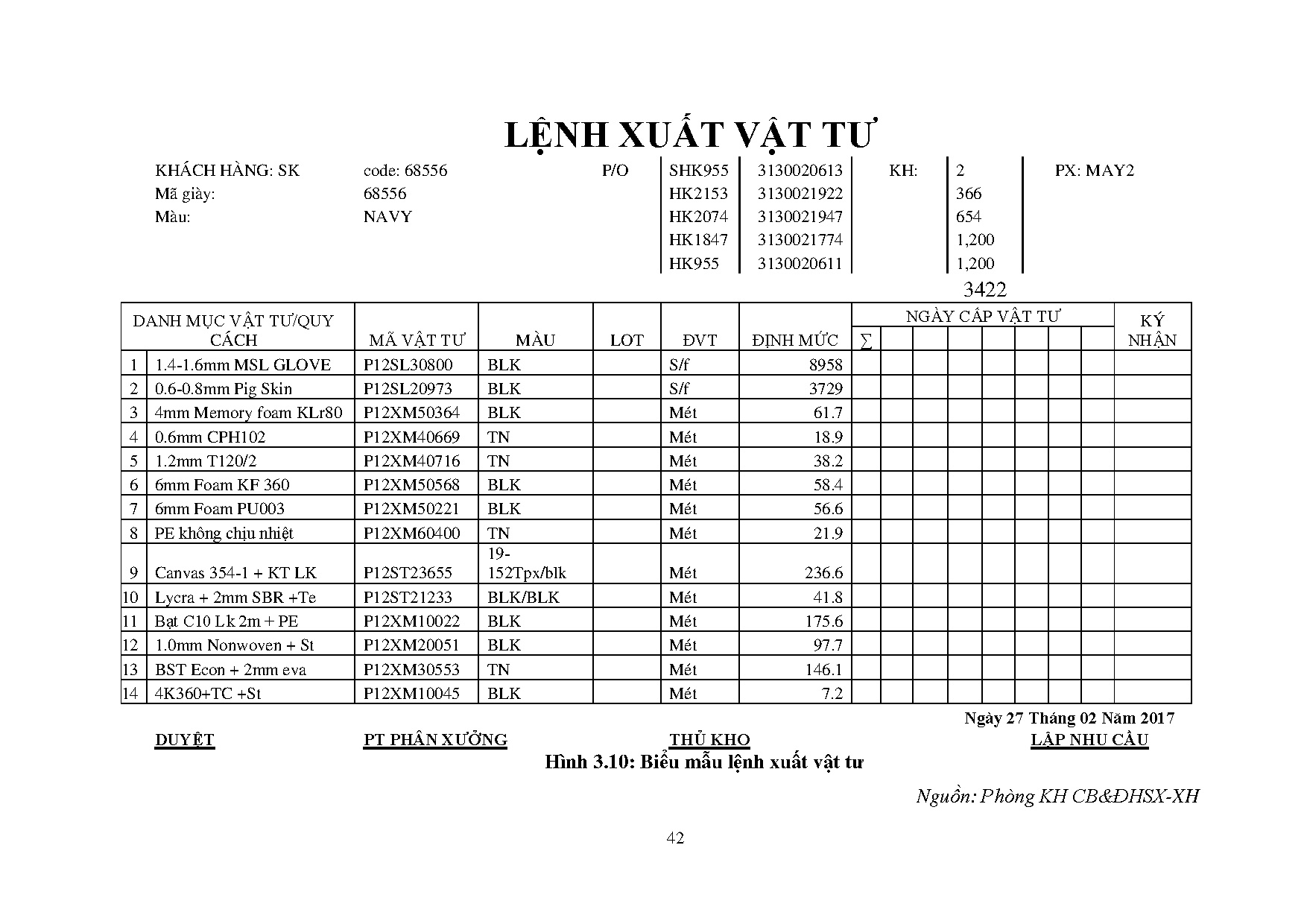 Ảnh một số trang tài liệu