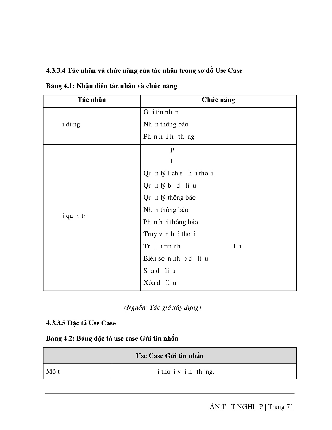 Ảnh một số trang tài liệu