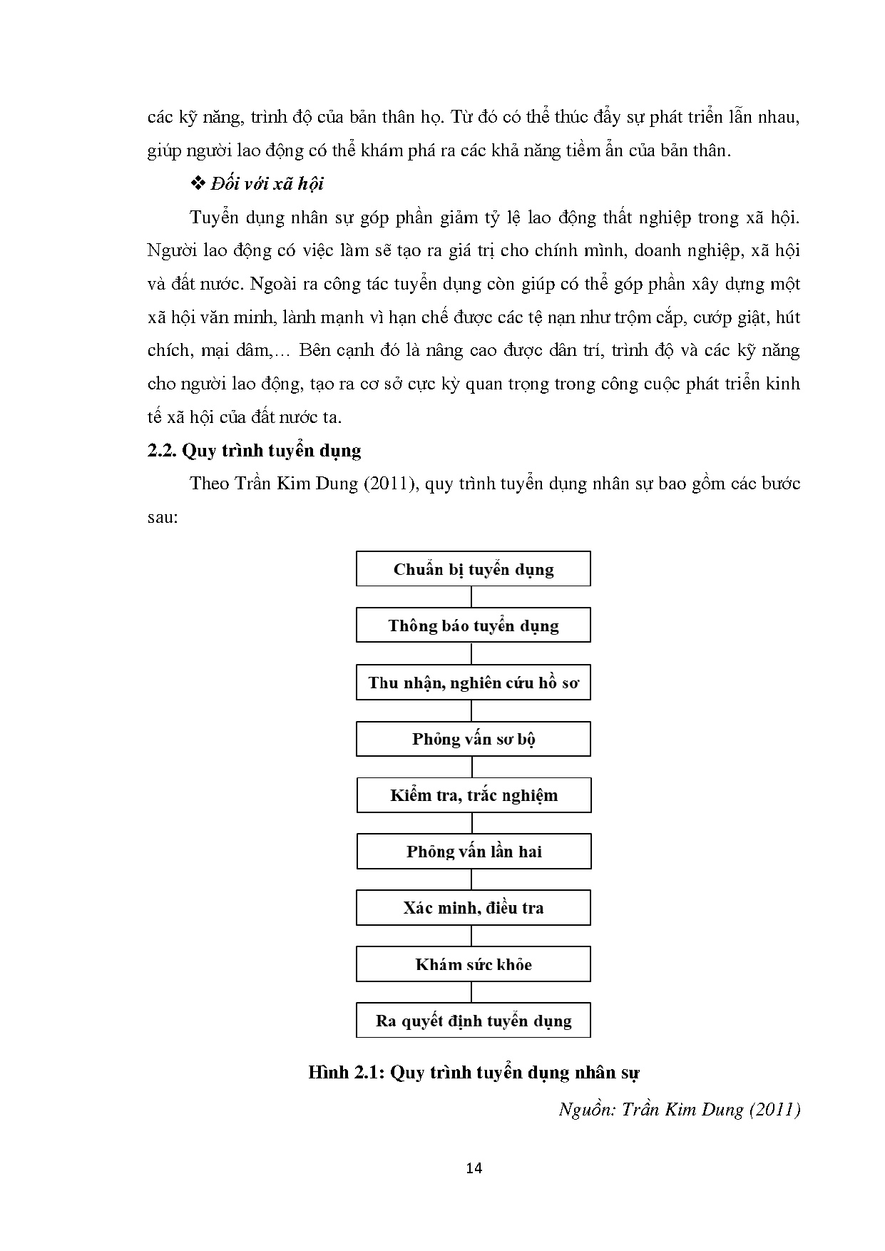 Ảnh một số trang tài liệu