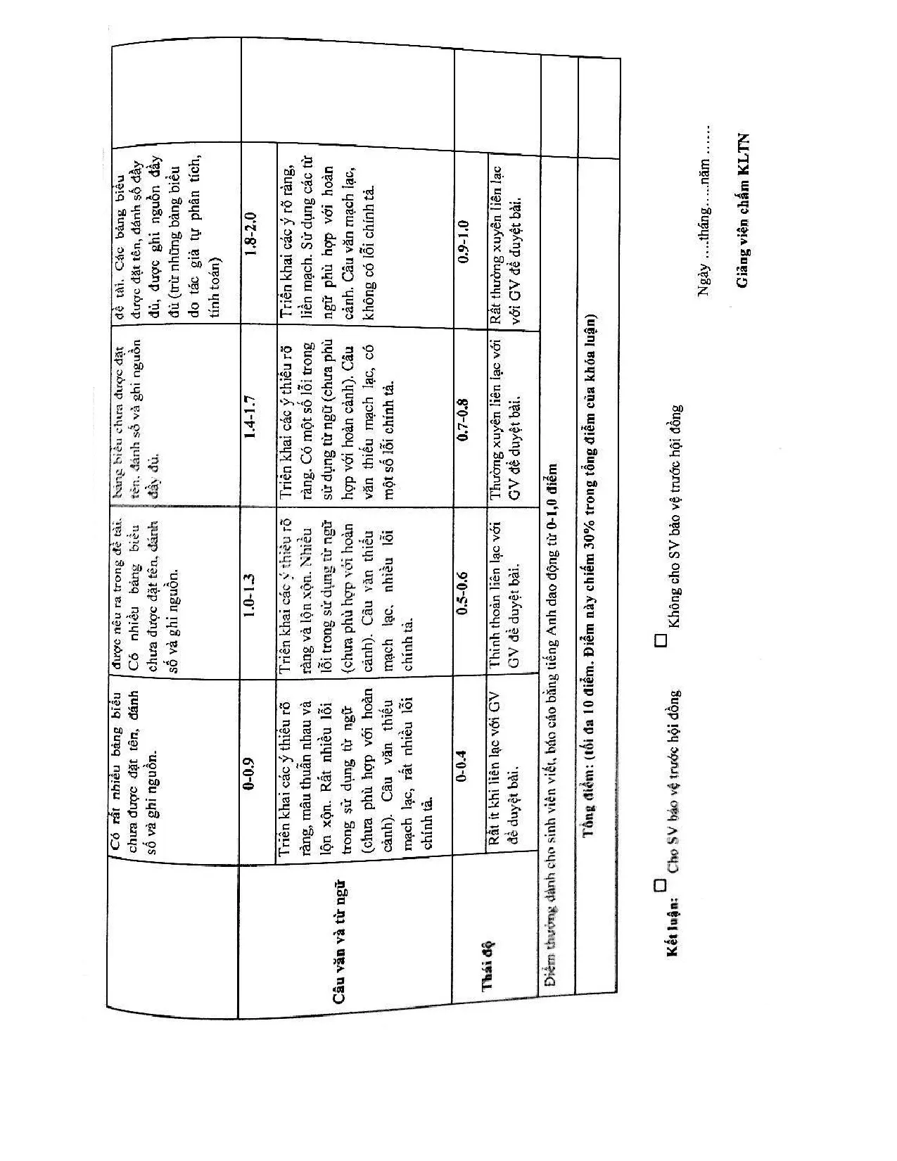 Đồ án tốt nghiệp - Hoàn thiện quy trình giao nhận hàng hóa xuất khẩu bằng đường biển tại công TTGNCT - Trang 104