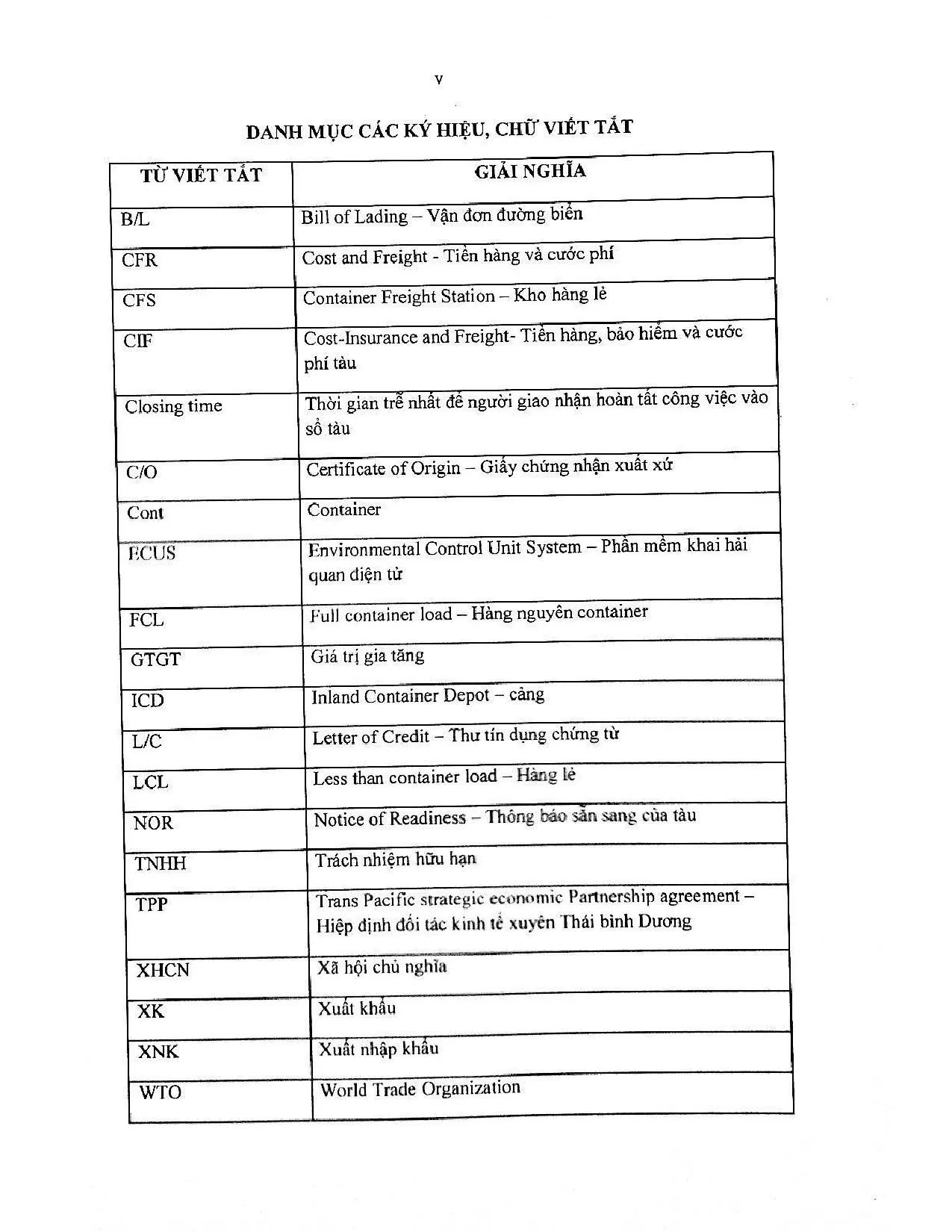 Đồ án tốt nghiệp - Hoàn thiện quy trình giao nhận hàng hóa xuất khẩu bằng đường biển tại công TTGNCT - Trang 3
