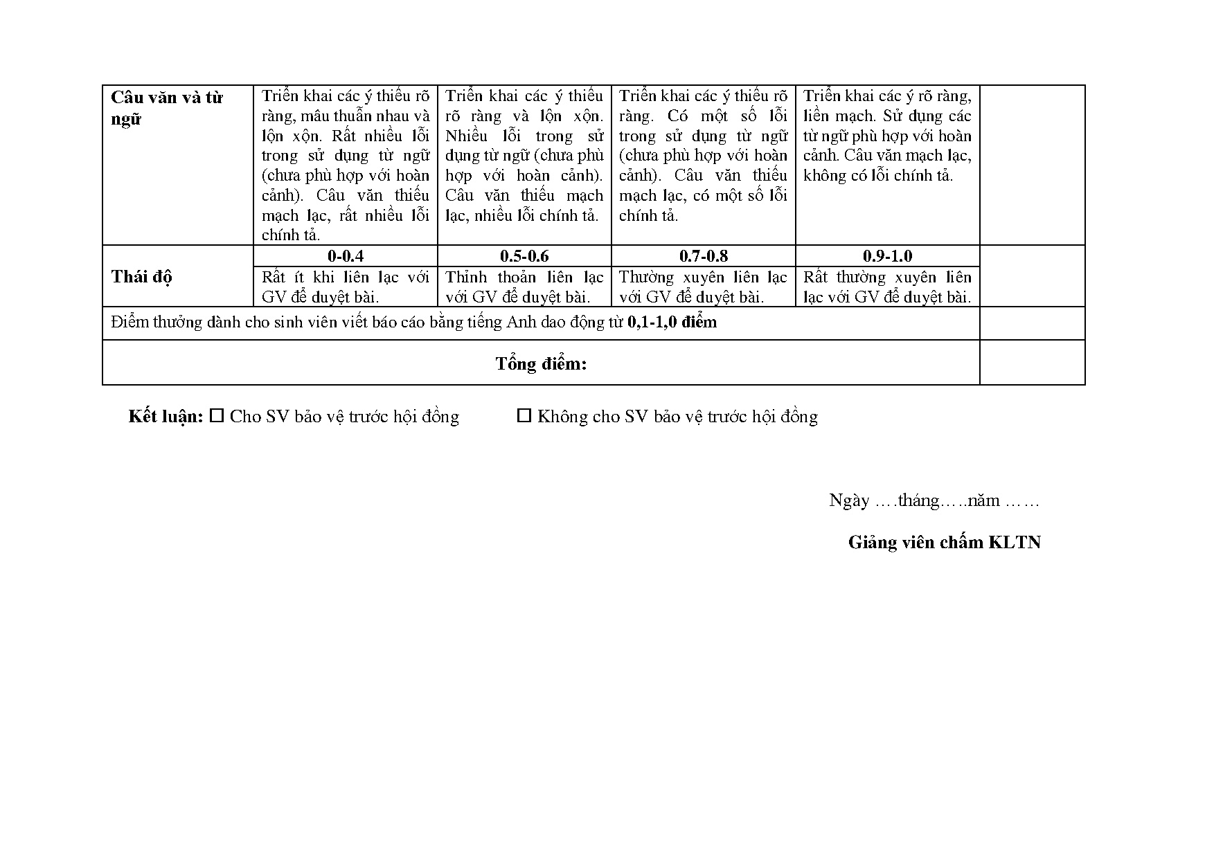 Ảnh một số trang tài liệu