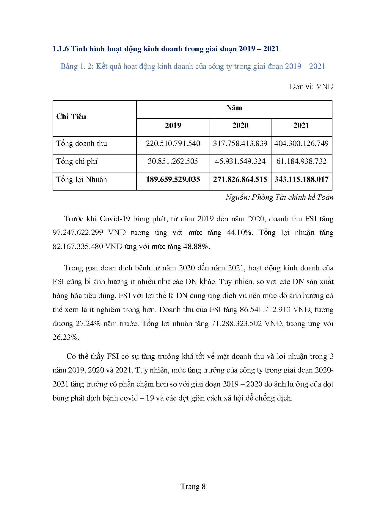 Ảnh một số trang tài liệu